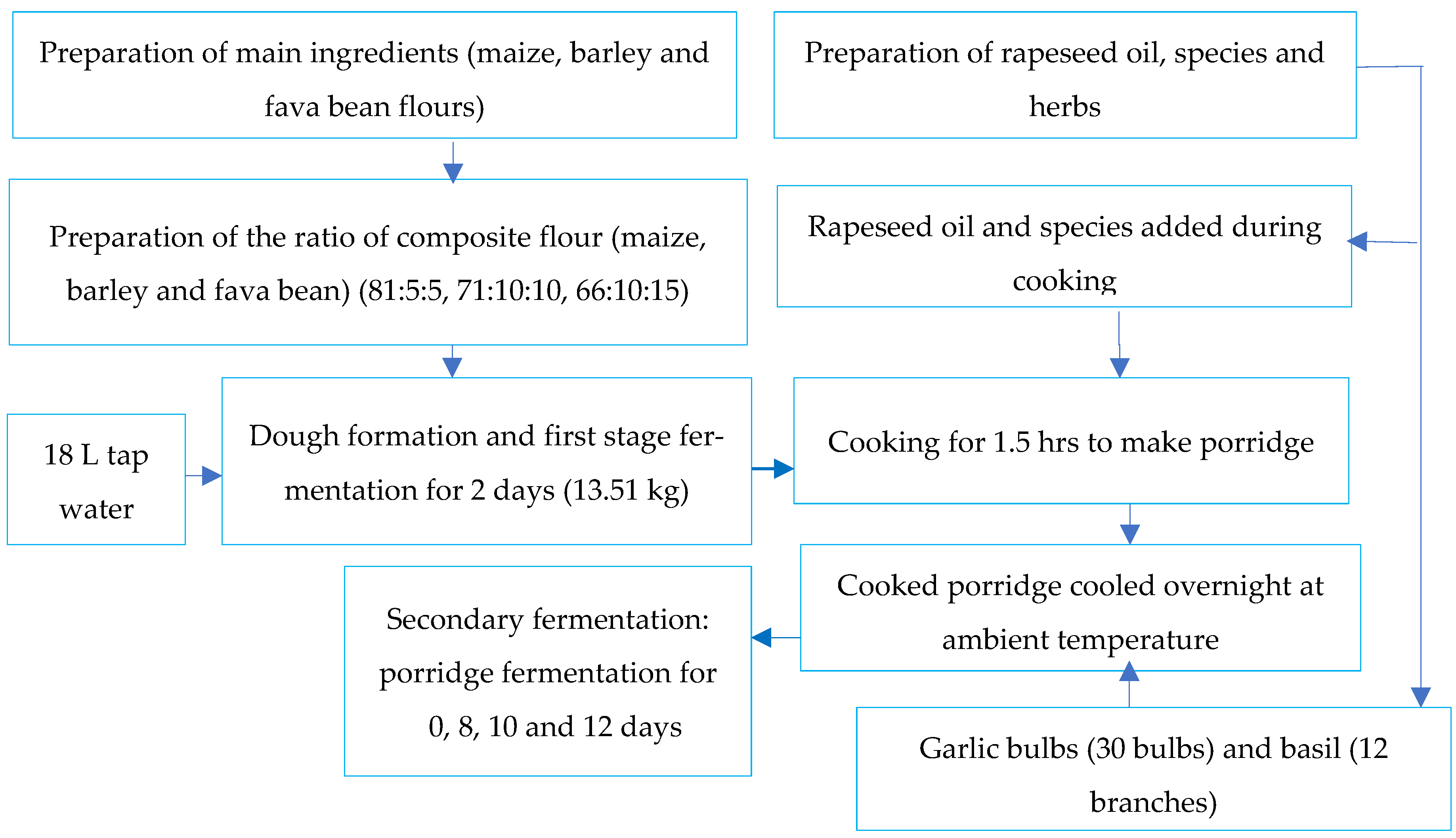 white date rape caps  WordReference Forums