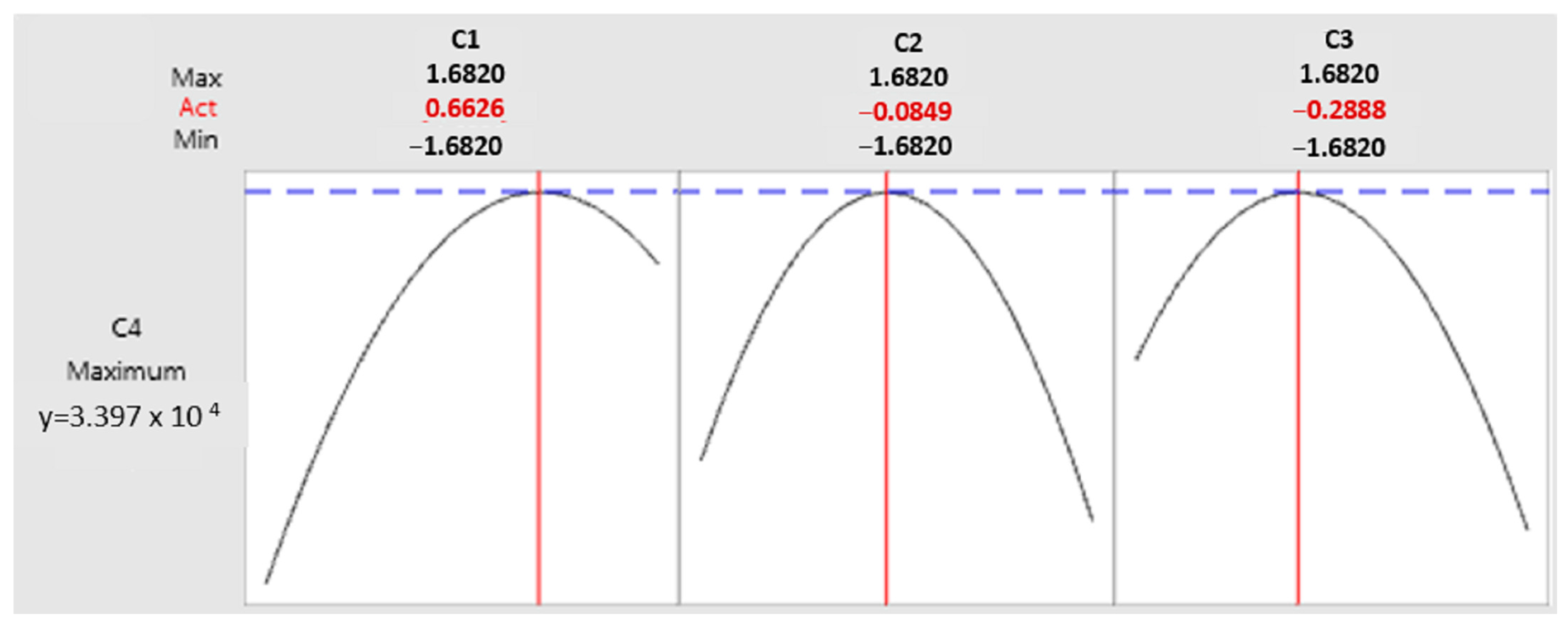 Fermentation 10 00139 g005 Fermentation 10 00139 g005