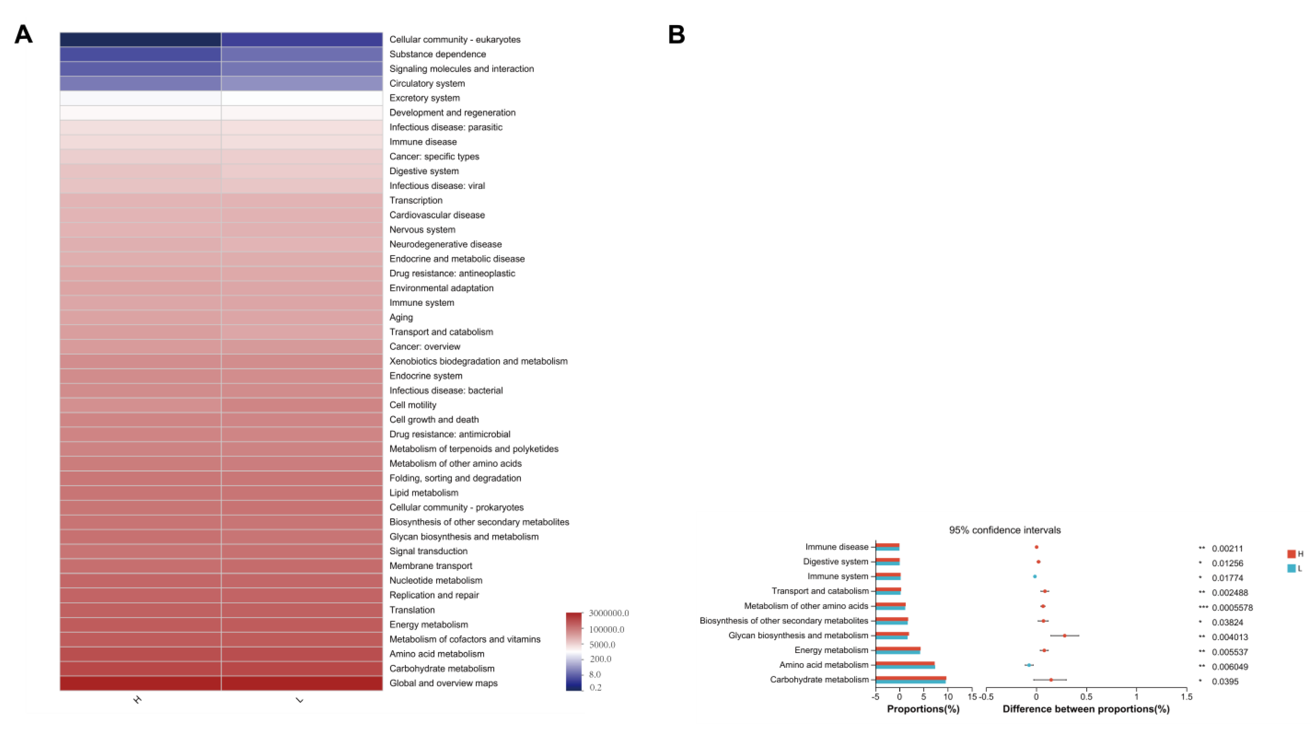 Fermentation 10 00205 g004