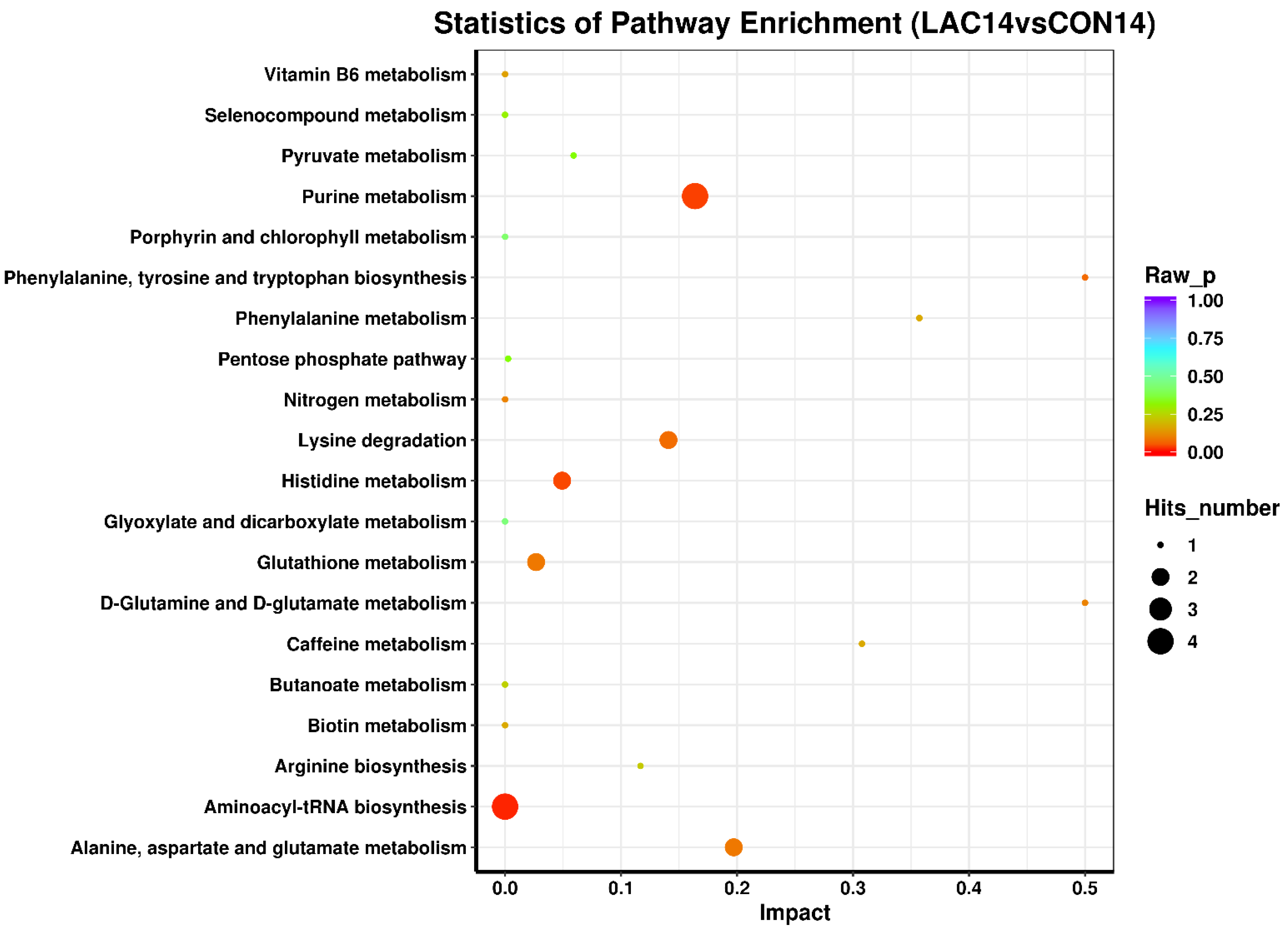 Fermentation 10 00286 g006