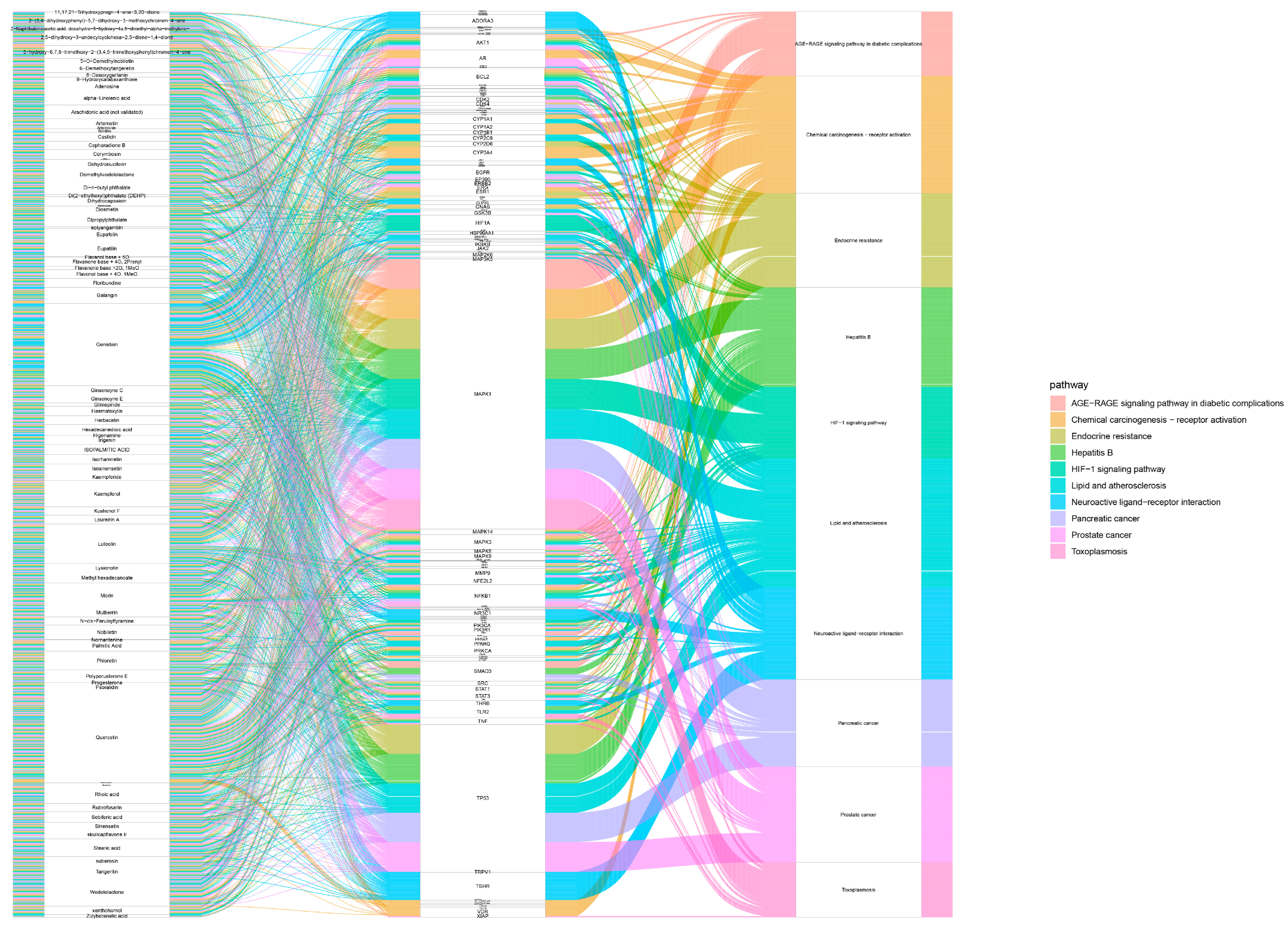Fermentation 10 00294 g005