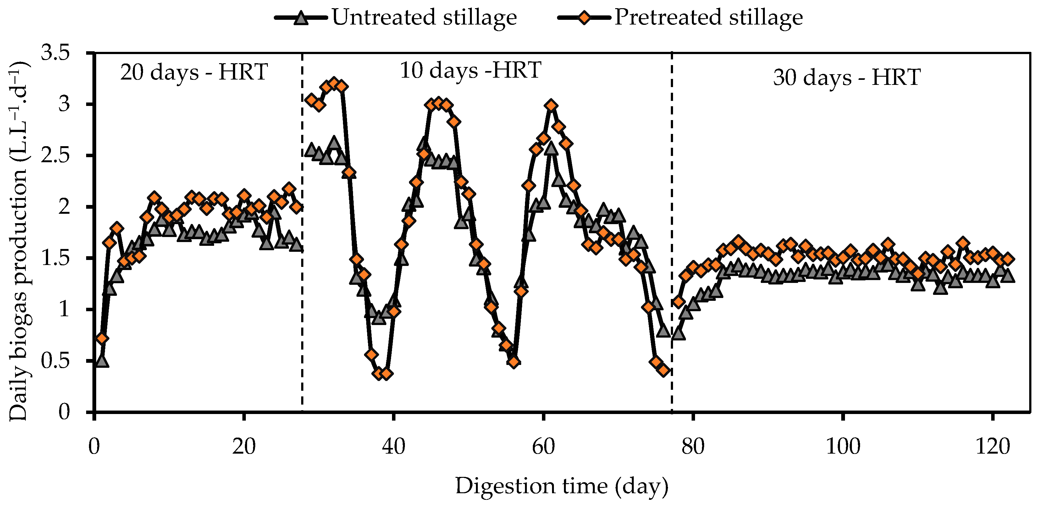 Fermentation 10 00306 g001