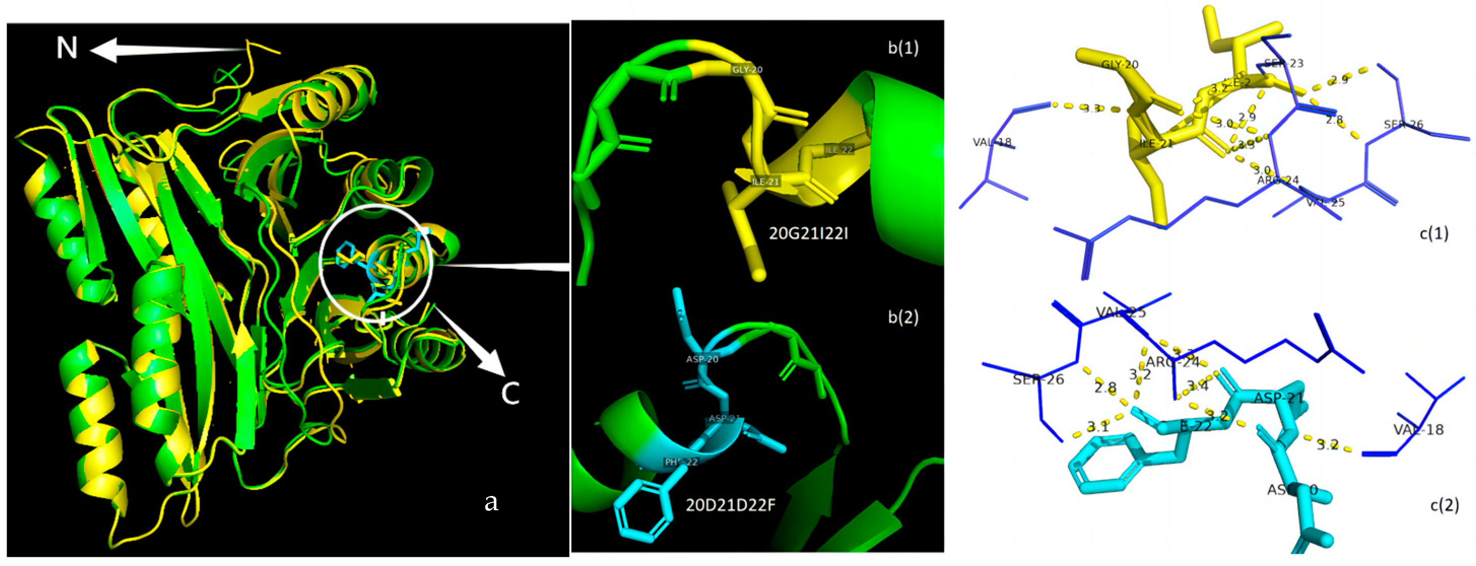 Fermentation 10 00311 g010