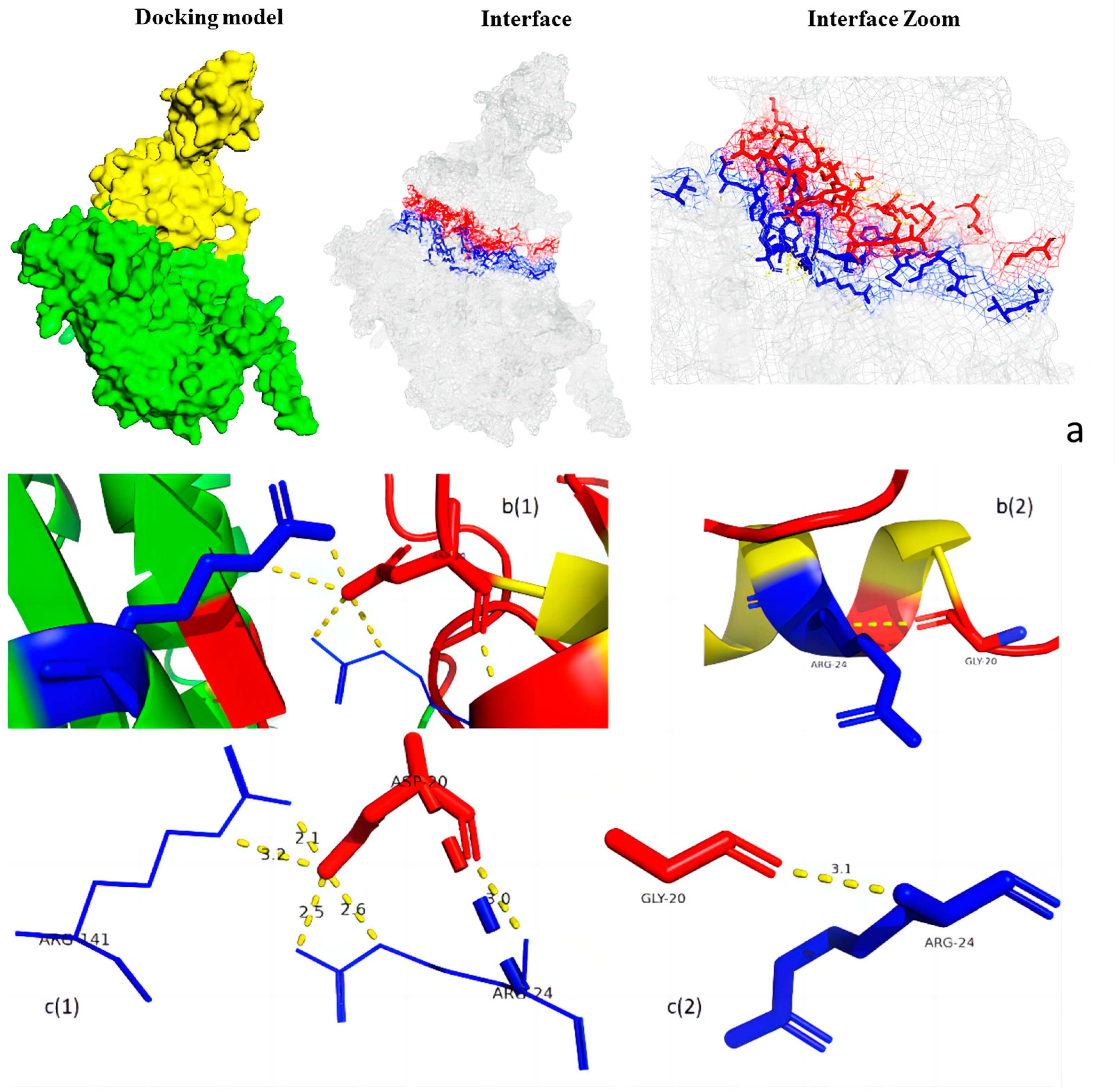 Fermentation 10 00311 g011