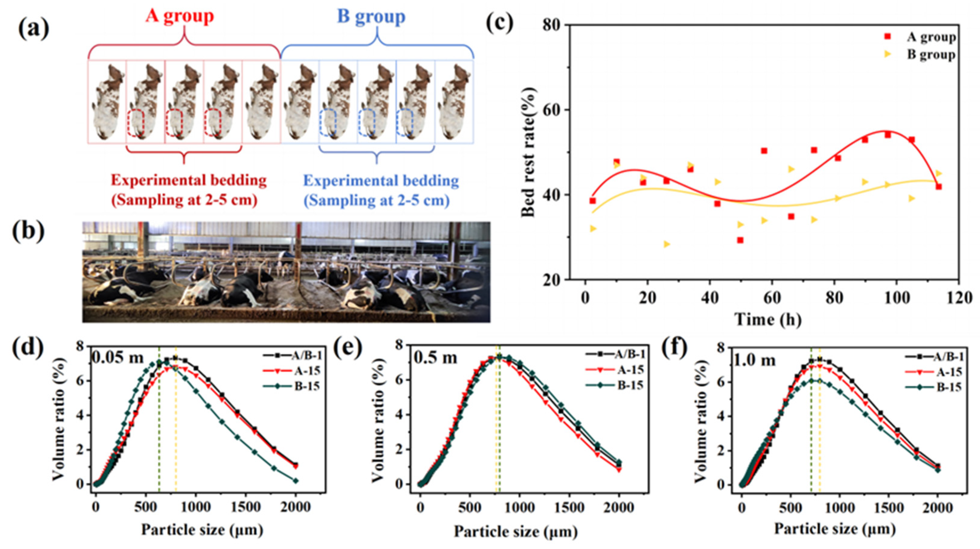 Fermentation 10 00346 g007 Fermentation 10 00346 g007