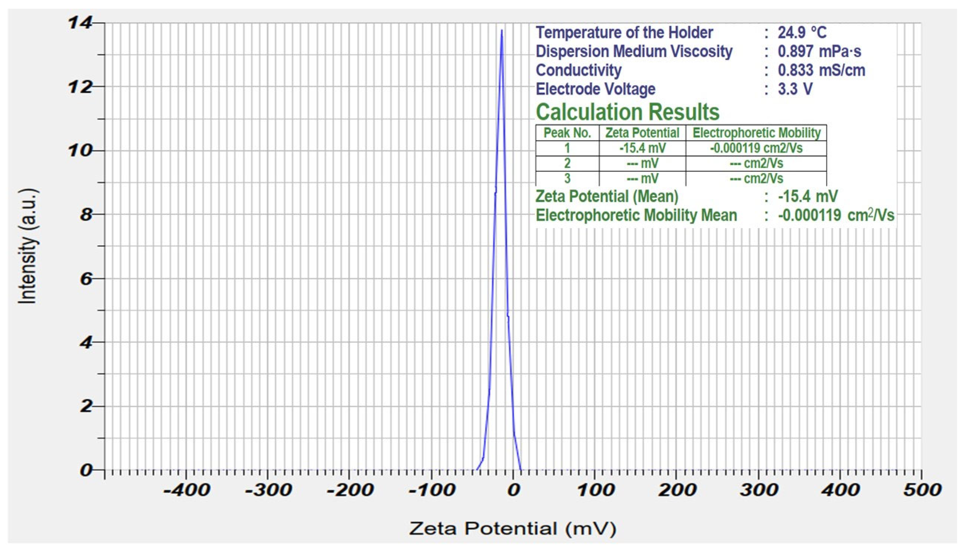 Fermentation 10 00354 g010 Fermentation 10 00354 g010