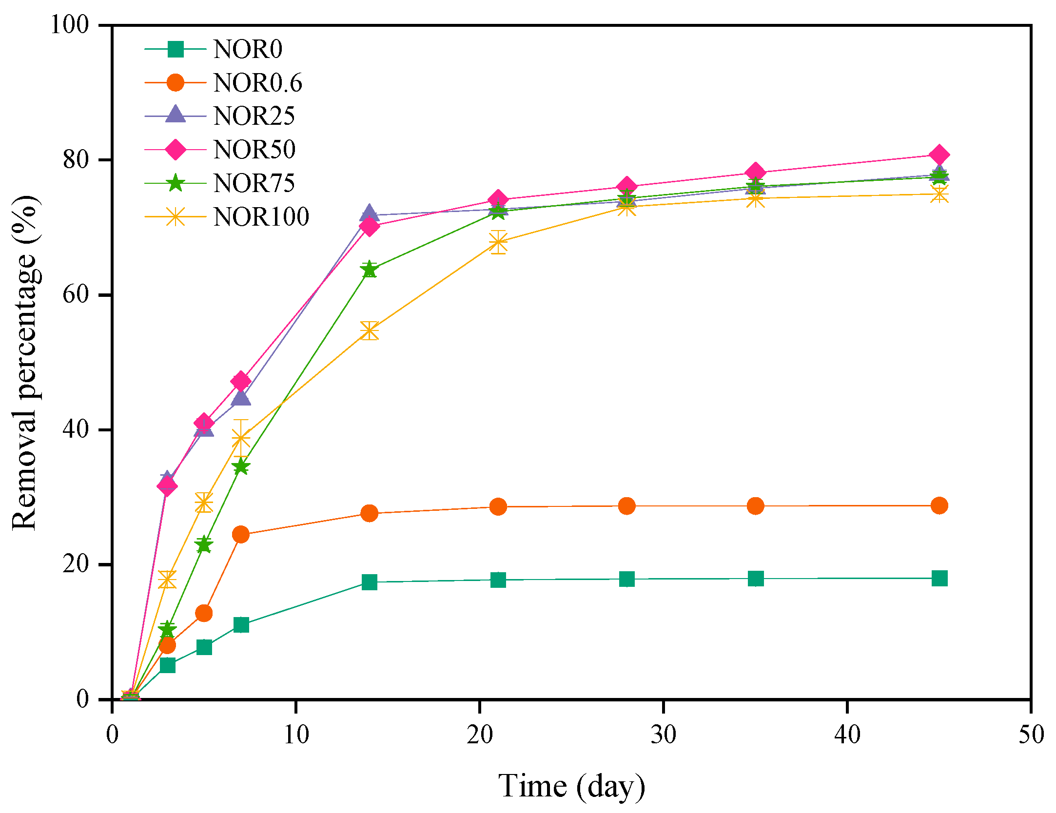Fermentation 10 00366 g003