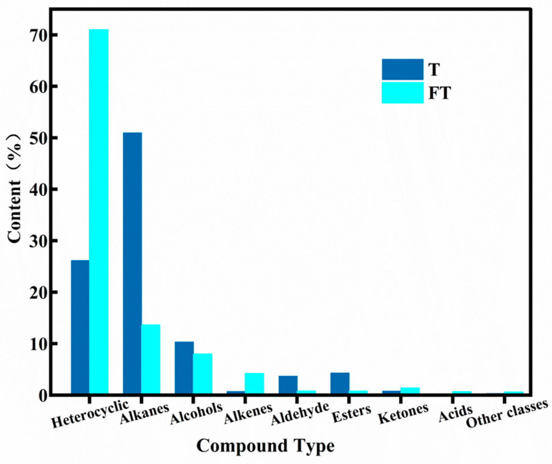 Fermentation 10 00369 g004