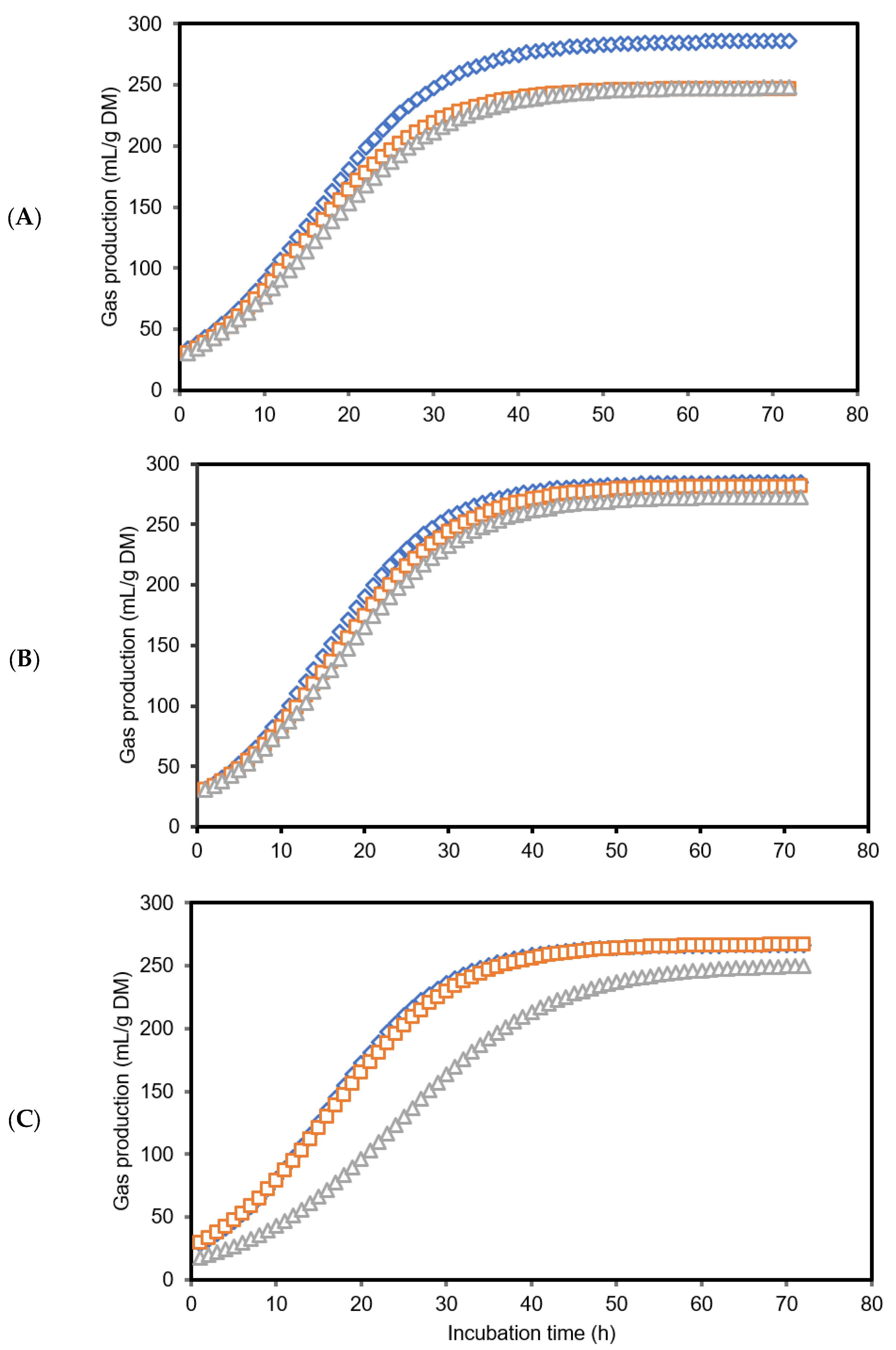 Fermentation 10 00393 g001 Fermentation 10 00393 g001