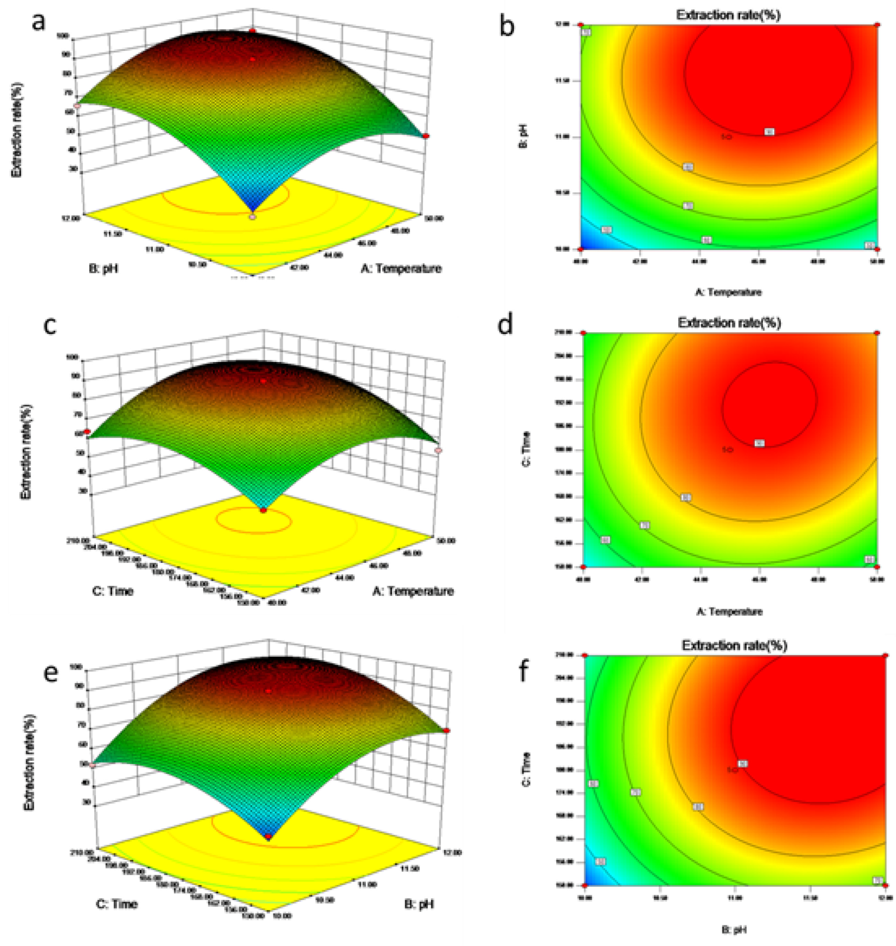 Fermentation 10 00416 g002