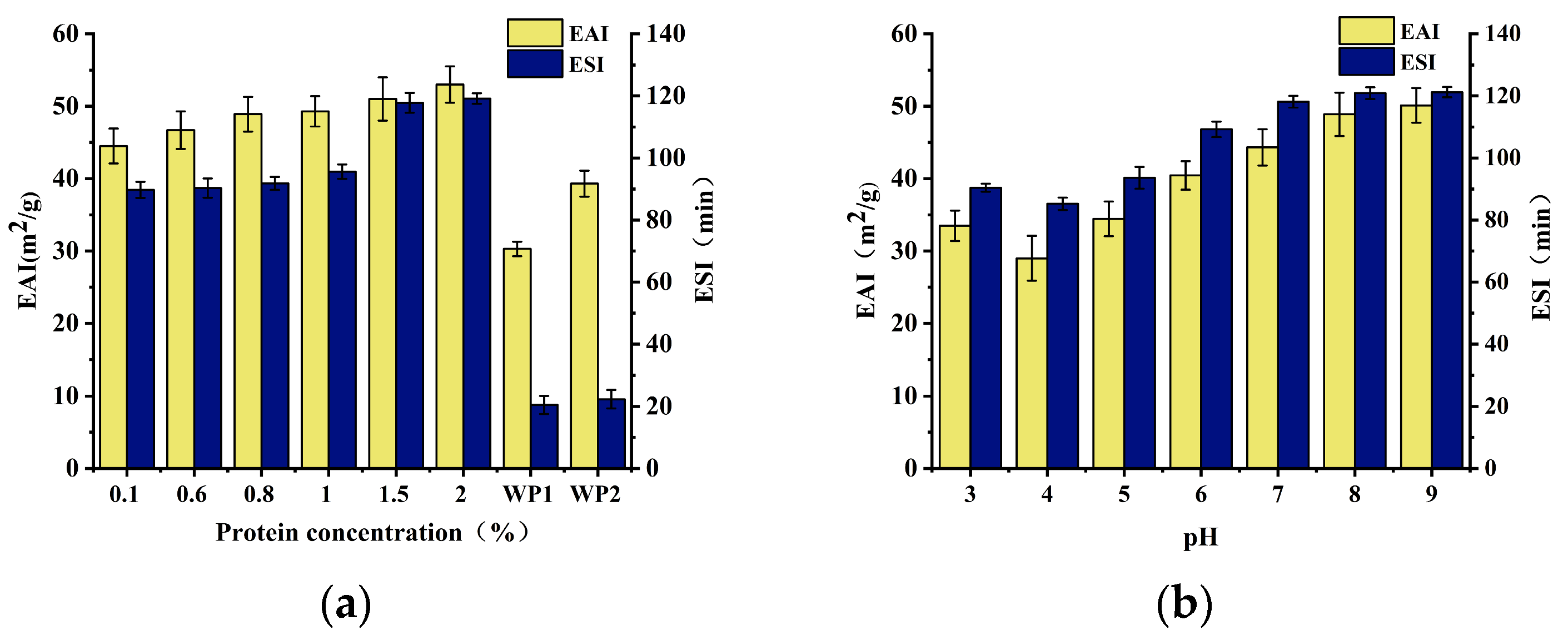 Fermentation 10 00416 g005