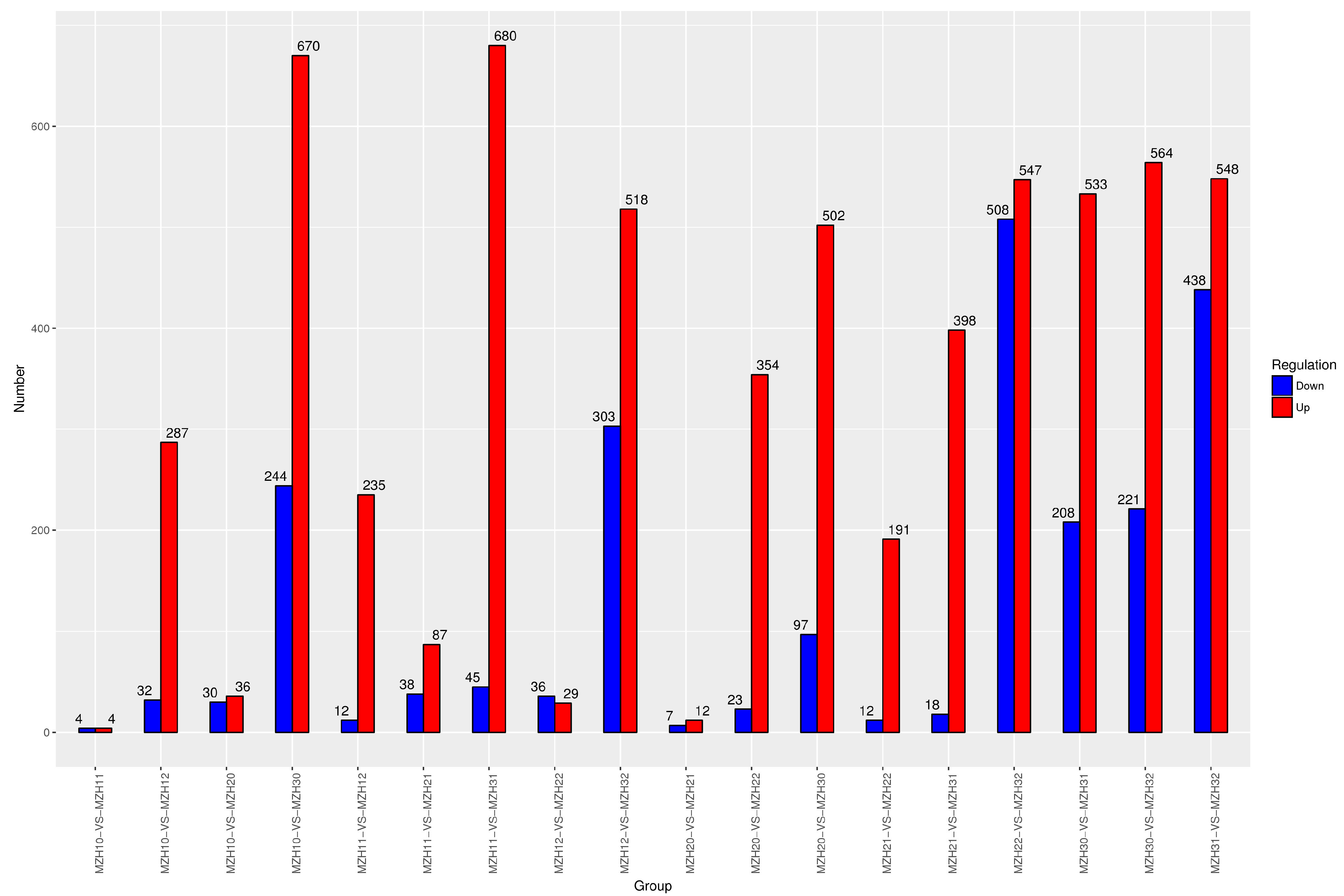 Fermentation 10 00445 g002 Fermentation 10 00445 g002