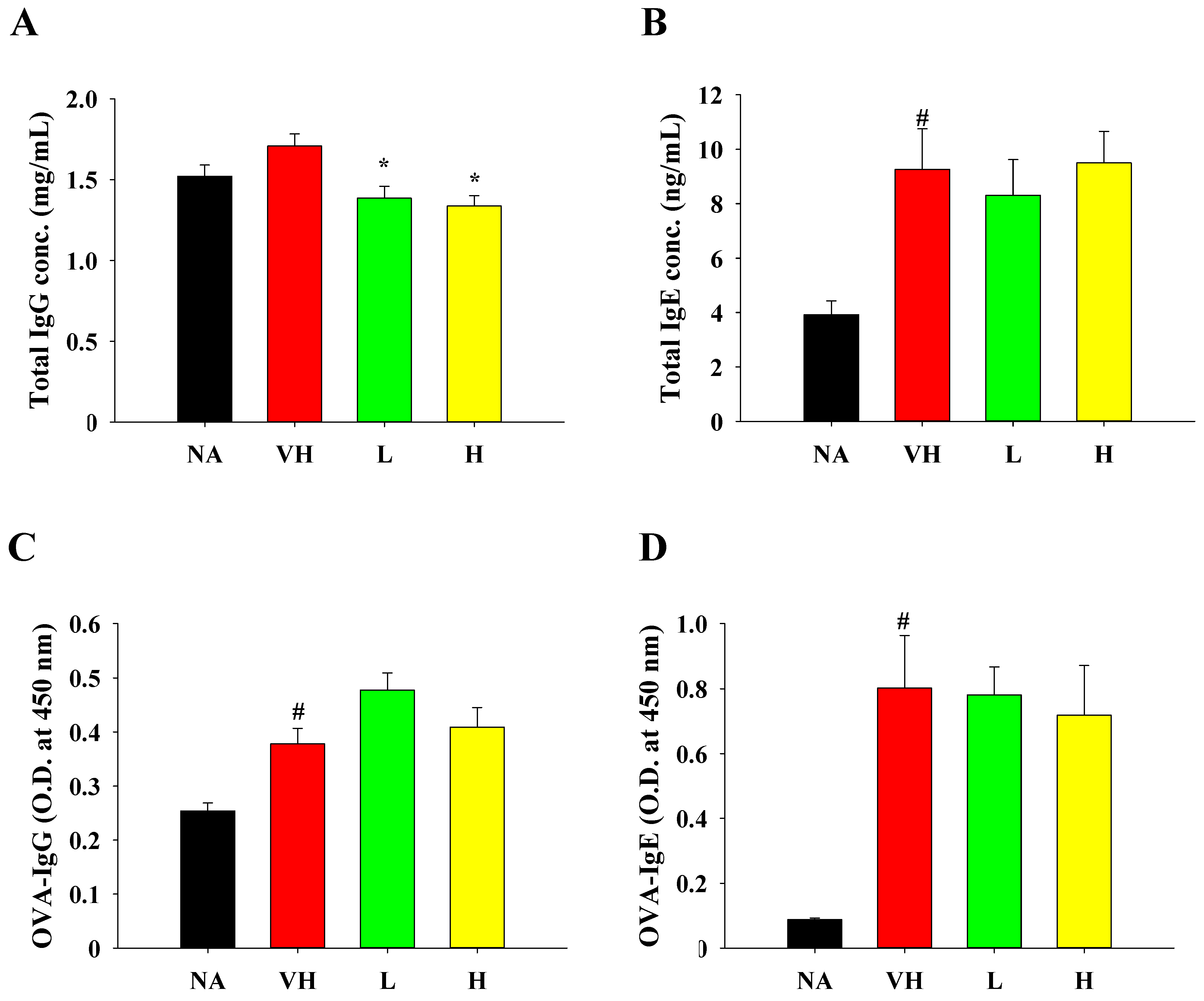 Fermentation 10 00457 g006