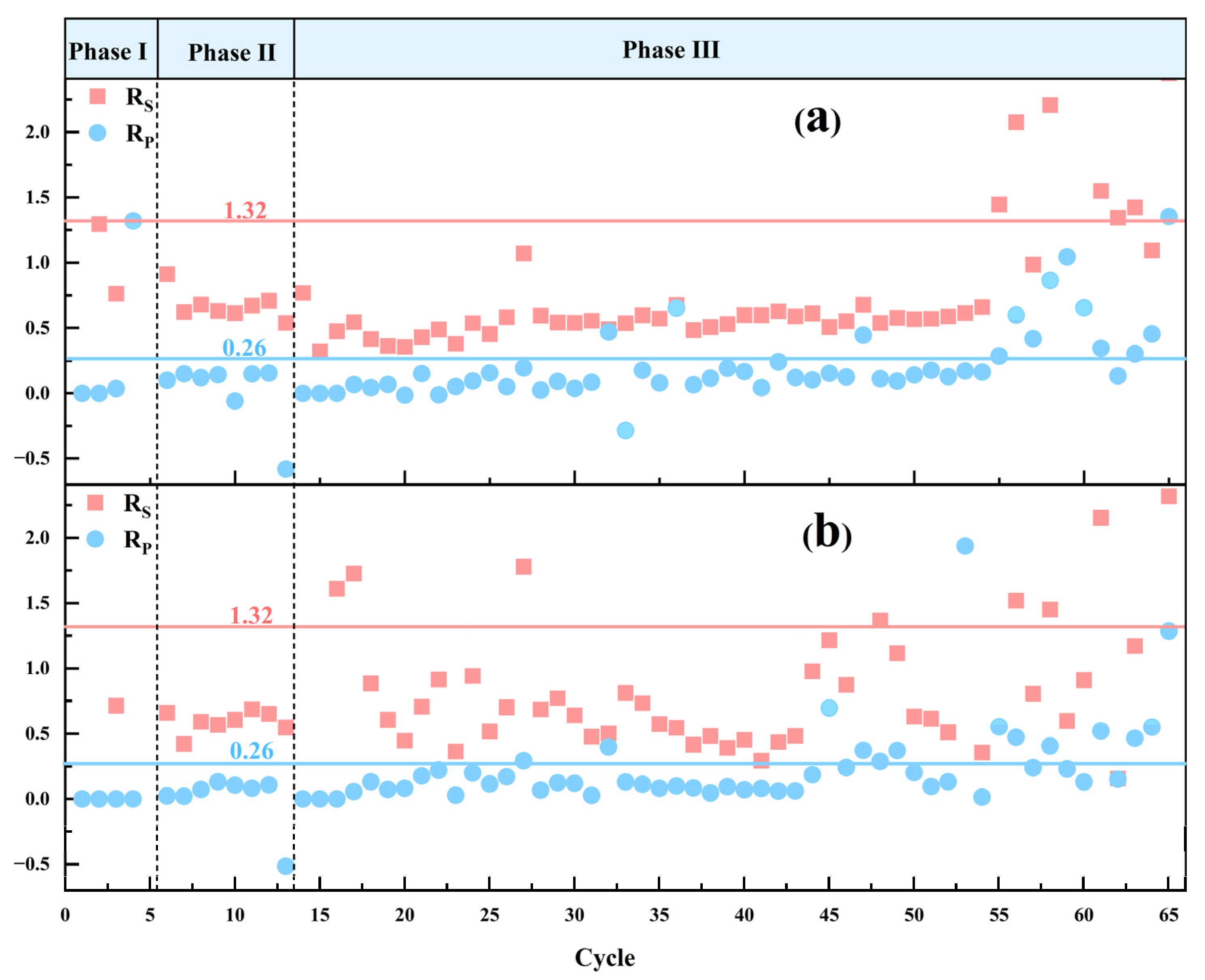 Fermentation 10 00548 g003