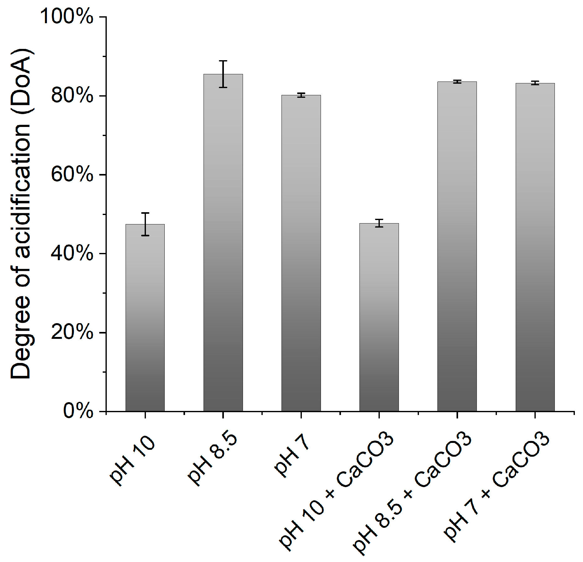 Fermentation 10 00571 g009