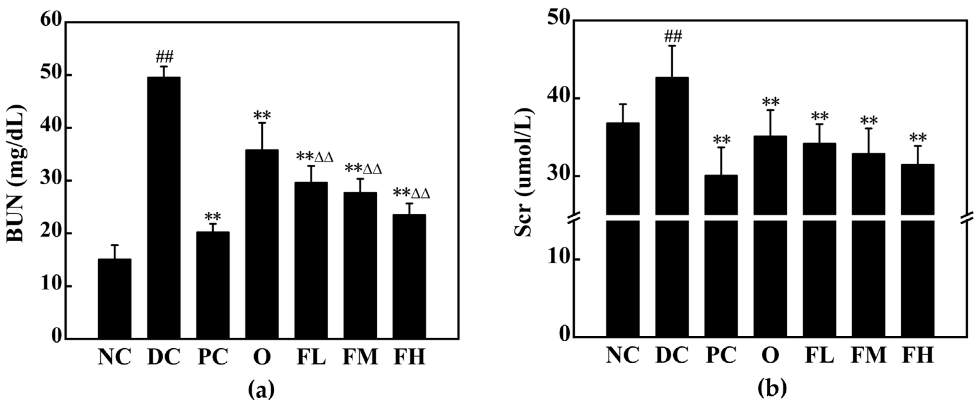 Fermentation 10 00618 g021