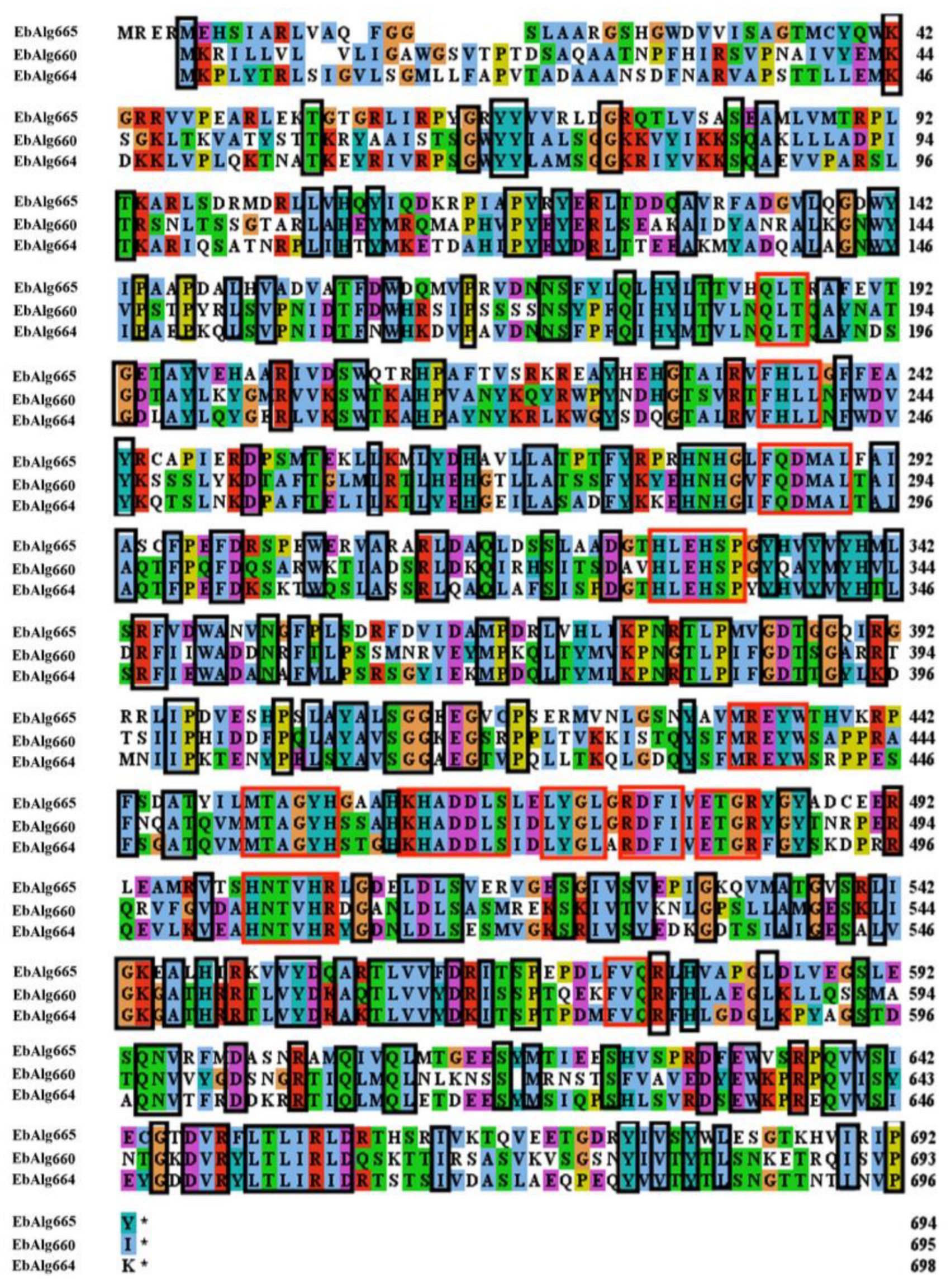 Fermentation 11 00034 g002