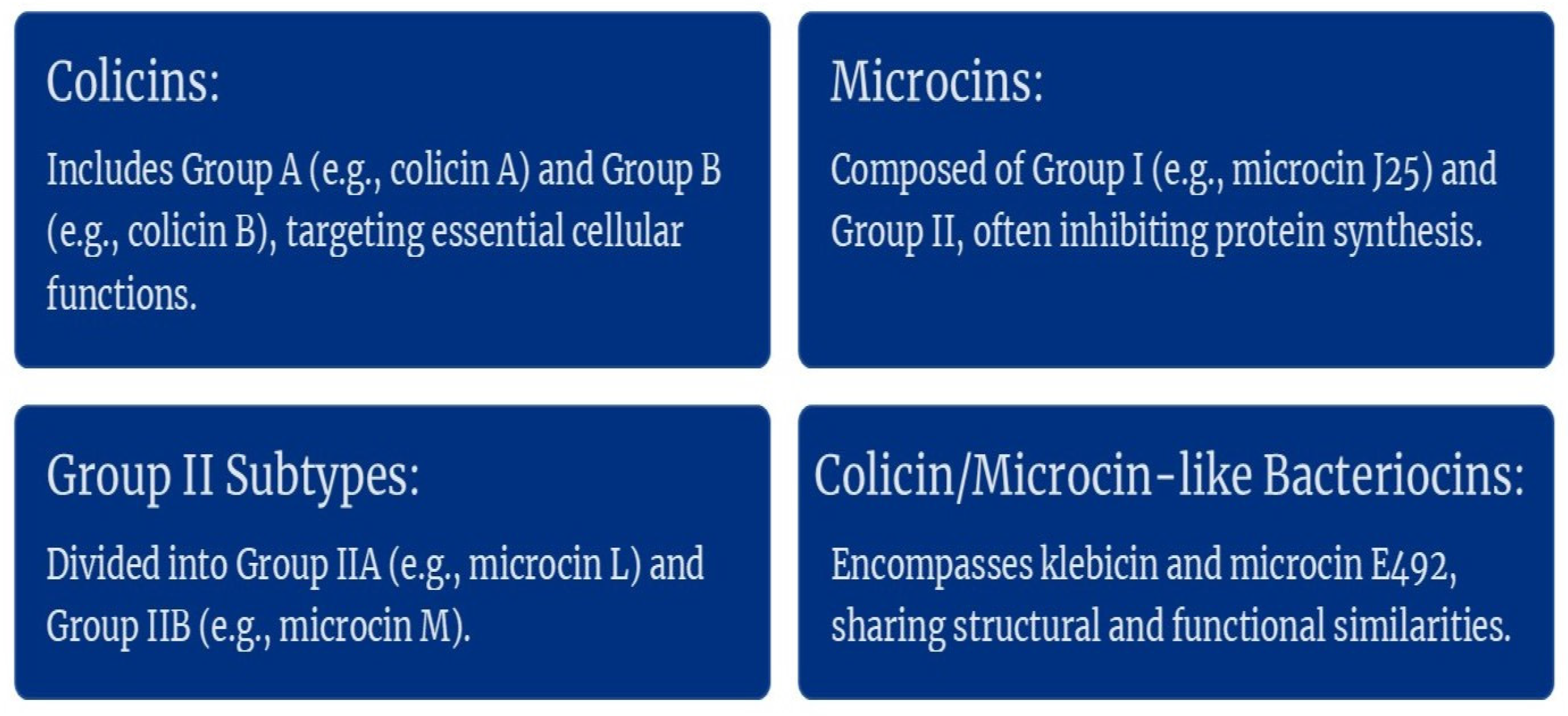 Fermentation 11 00142 g002 Fermentation 11 00142 g002