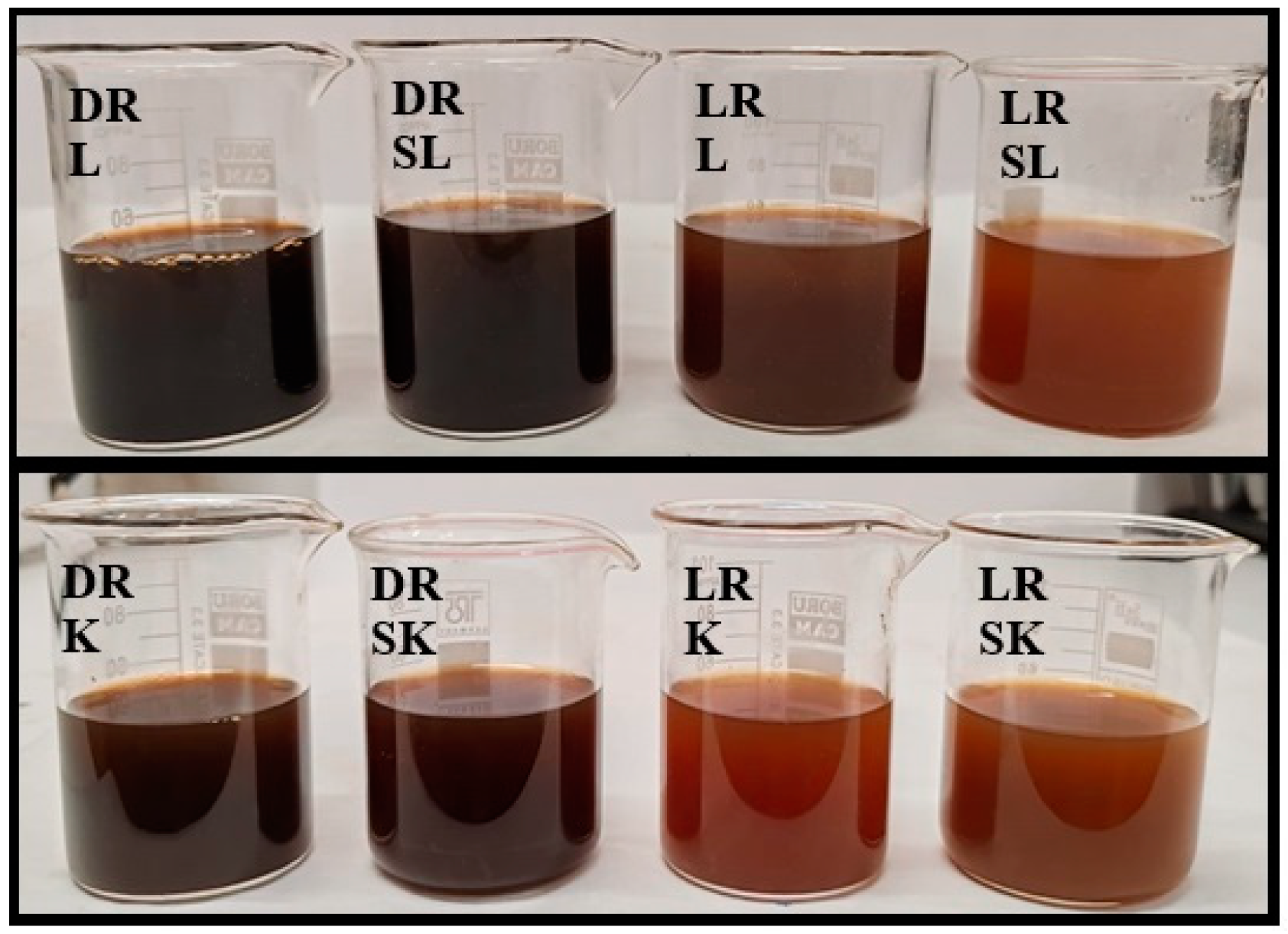 Fermentation 11 00158 g002