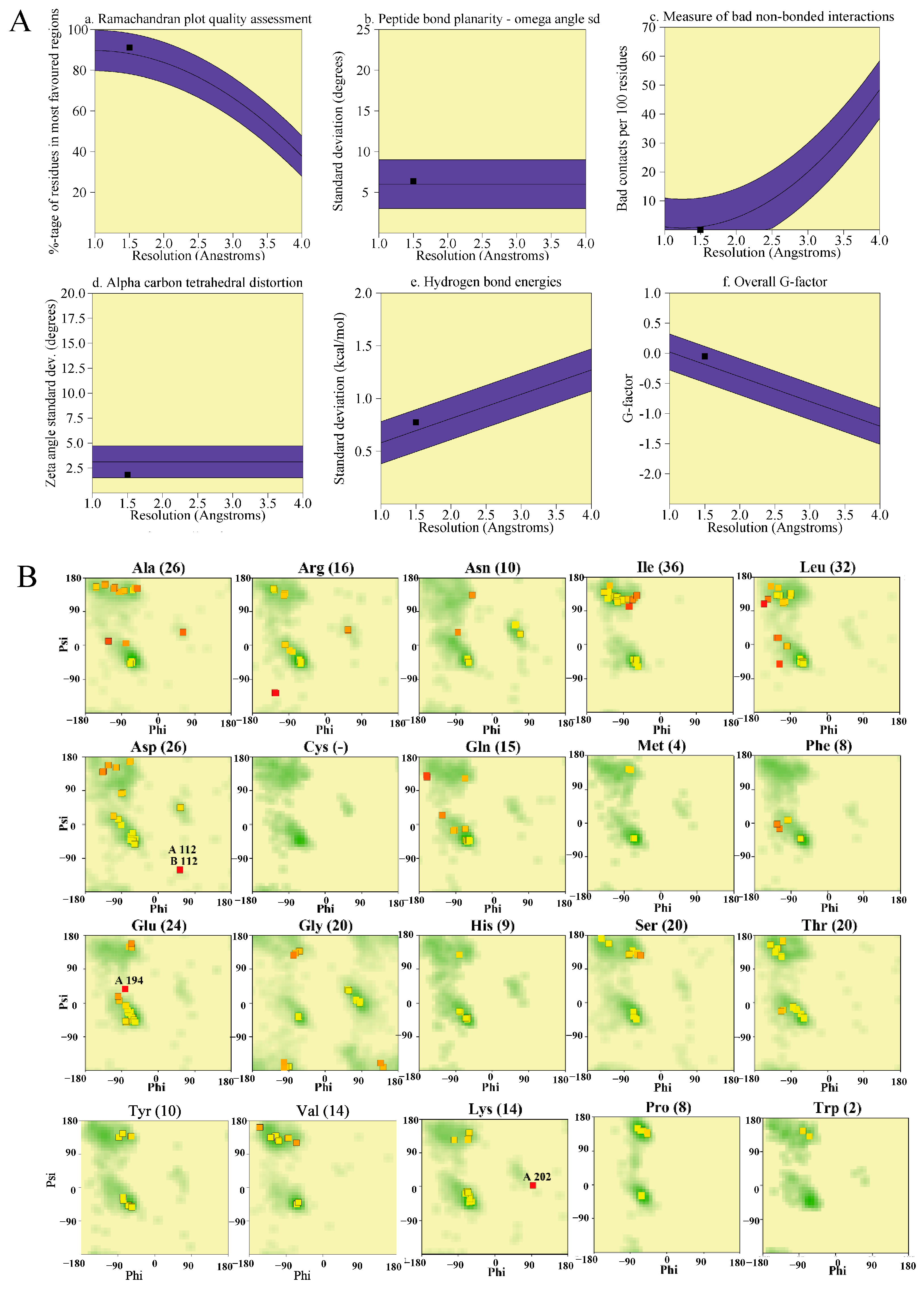 Fermentation 11 00196 g003 Fermentation 11 00196 g003