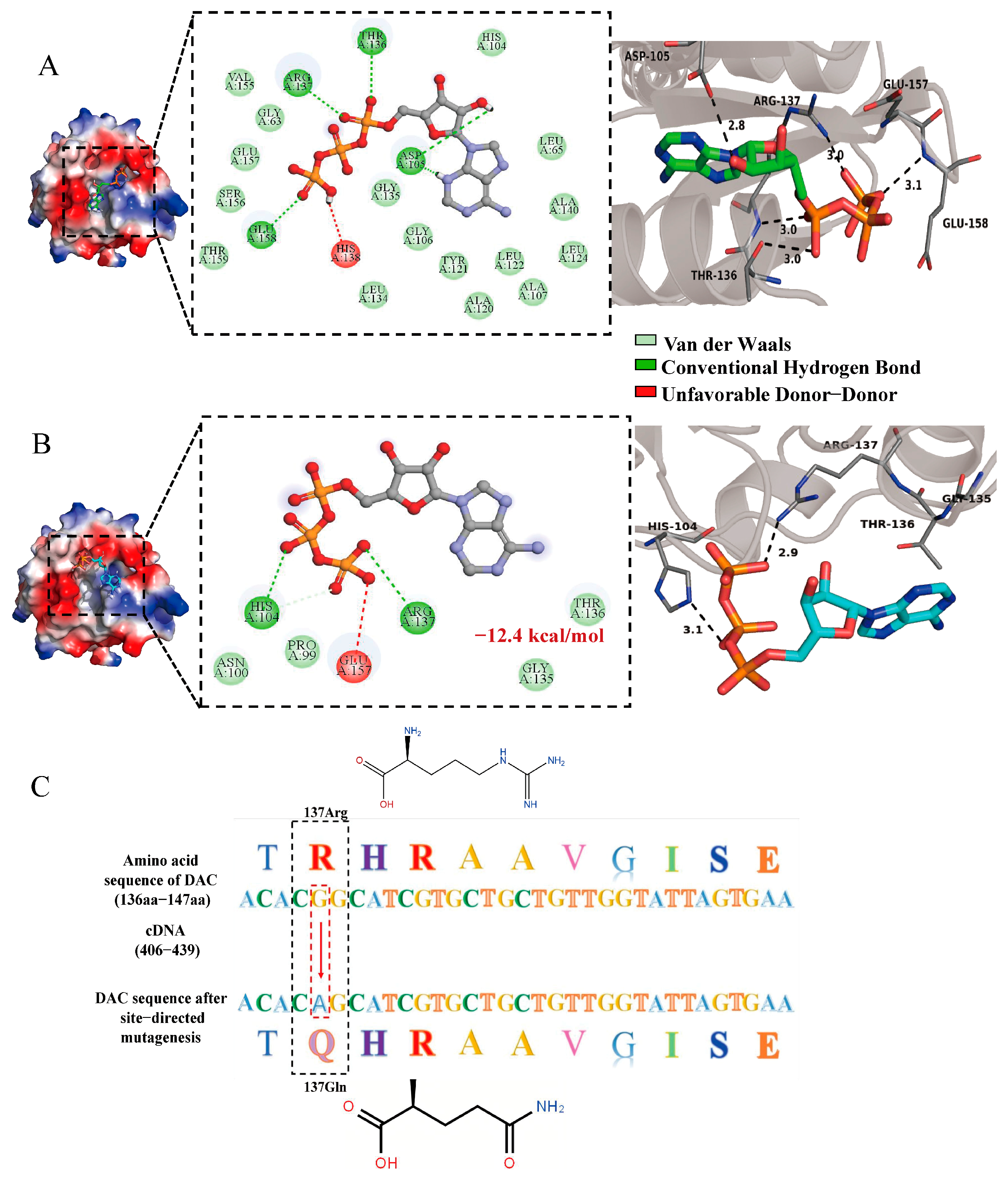 Fermentation 11 00196 g004 Fermentation 11 00196 g004