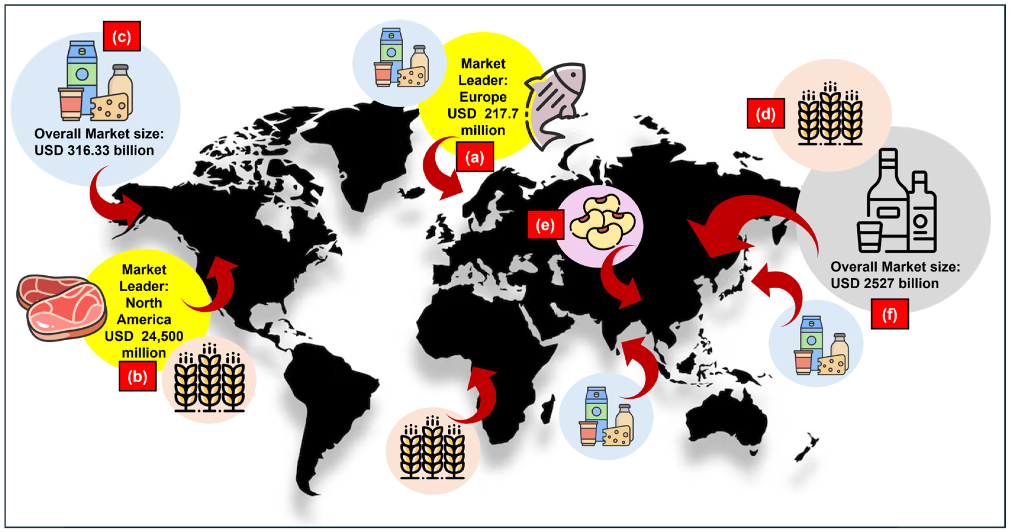 Fermentation 11 00300 g001