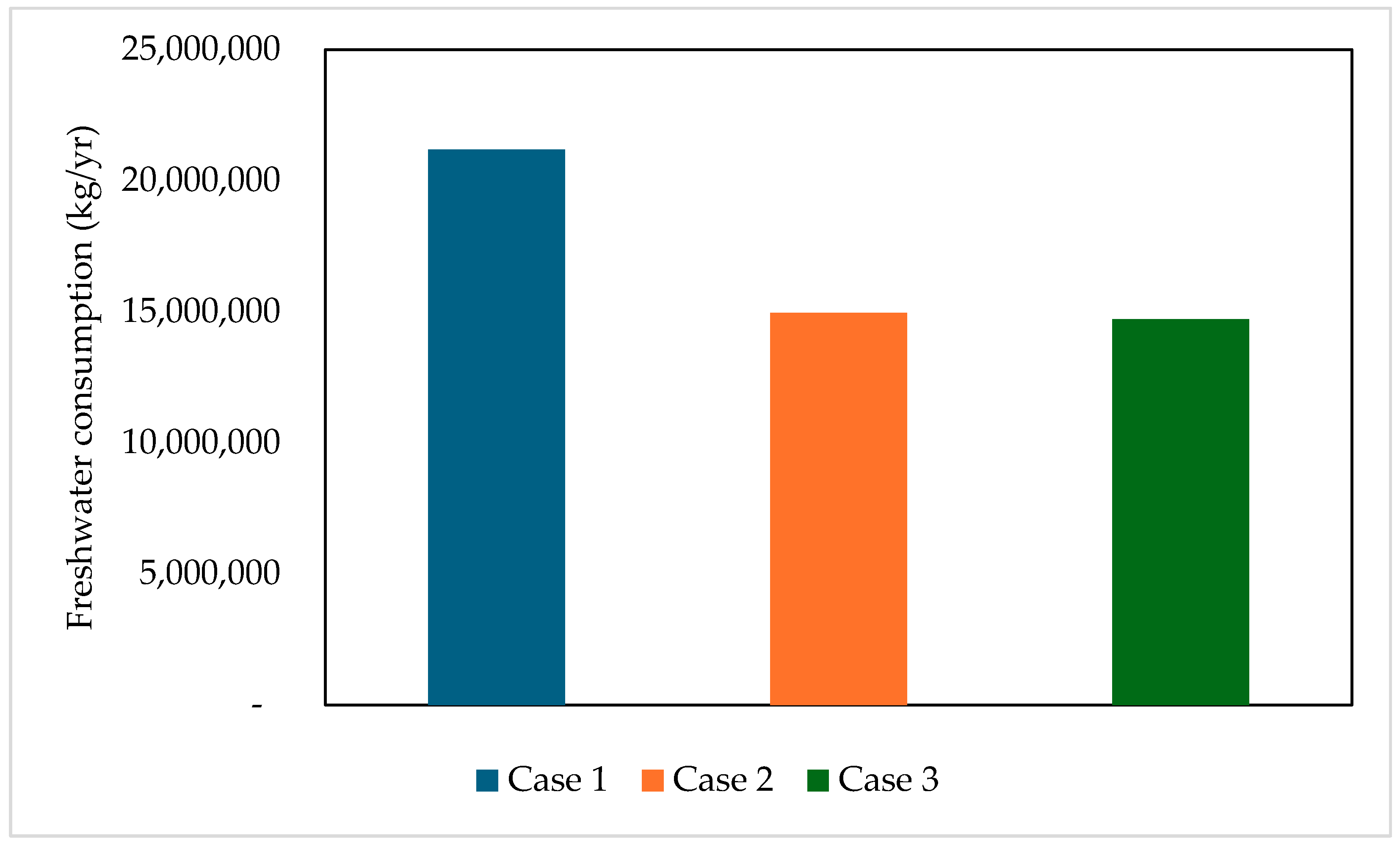 Fermentation 11 00506 g008 Fermentation 11 00506 g008