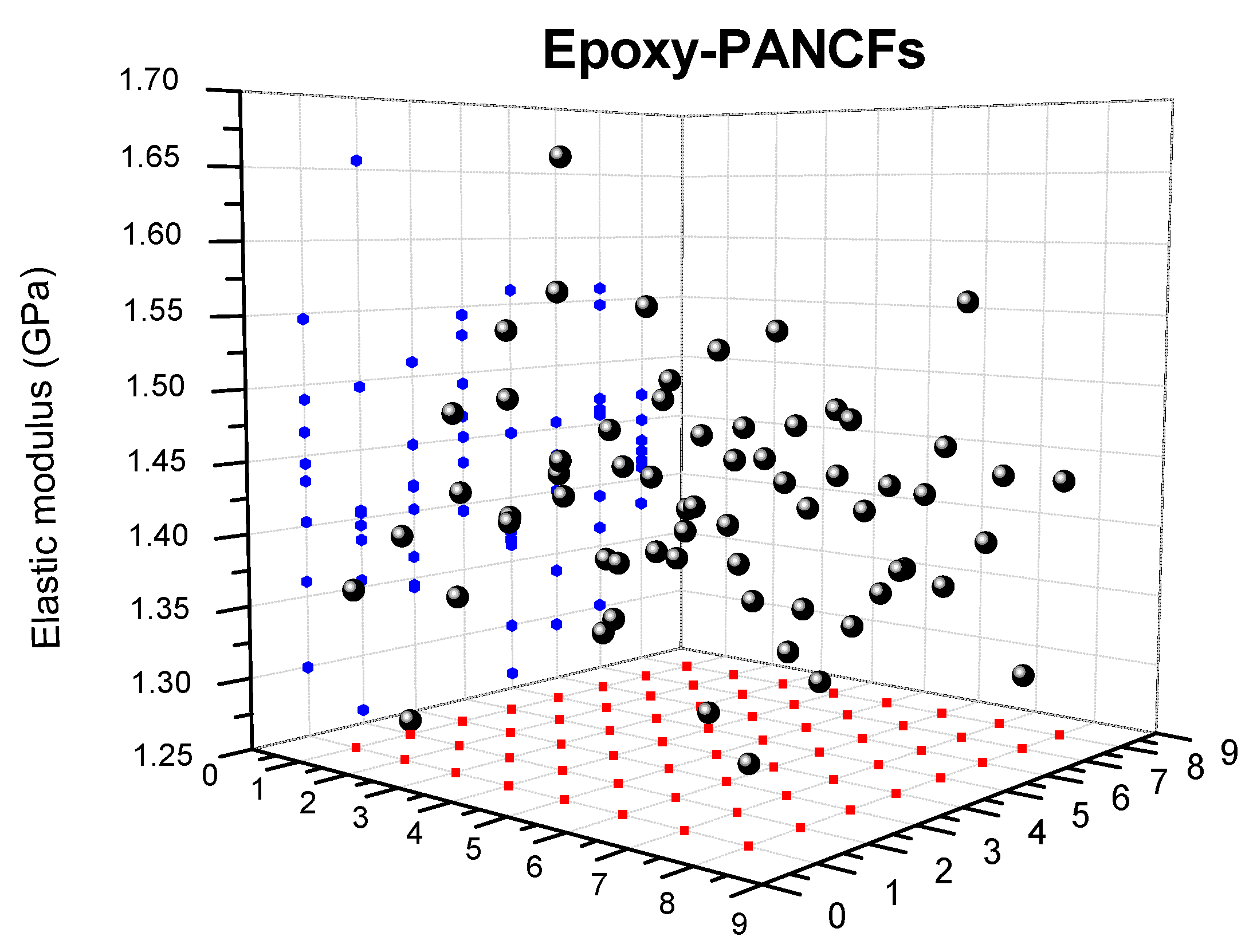 Snmp карта da806