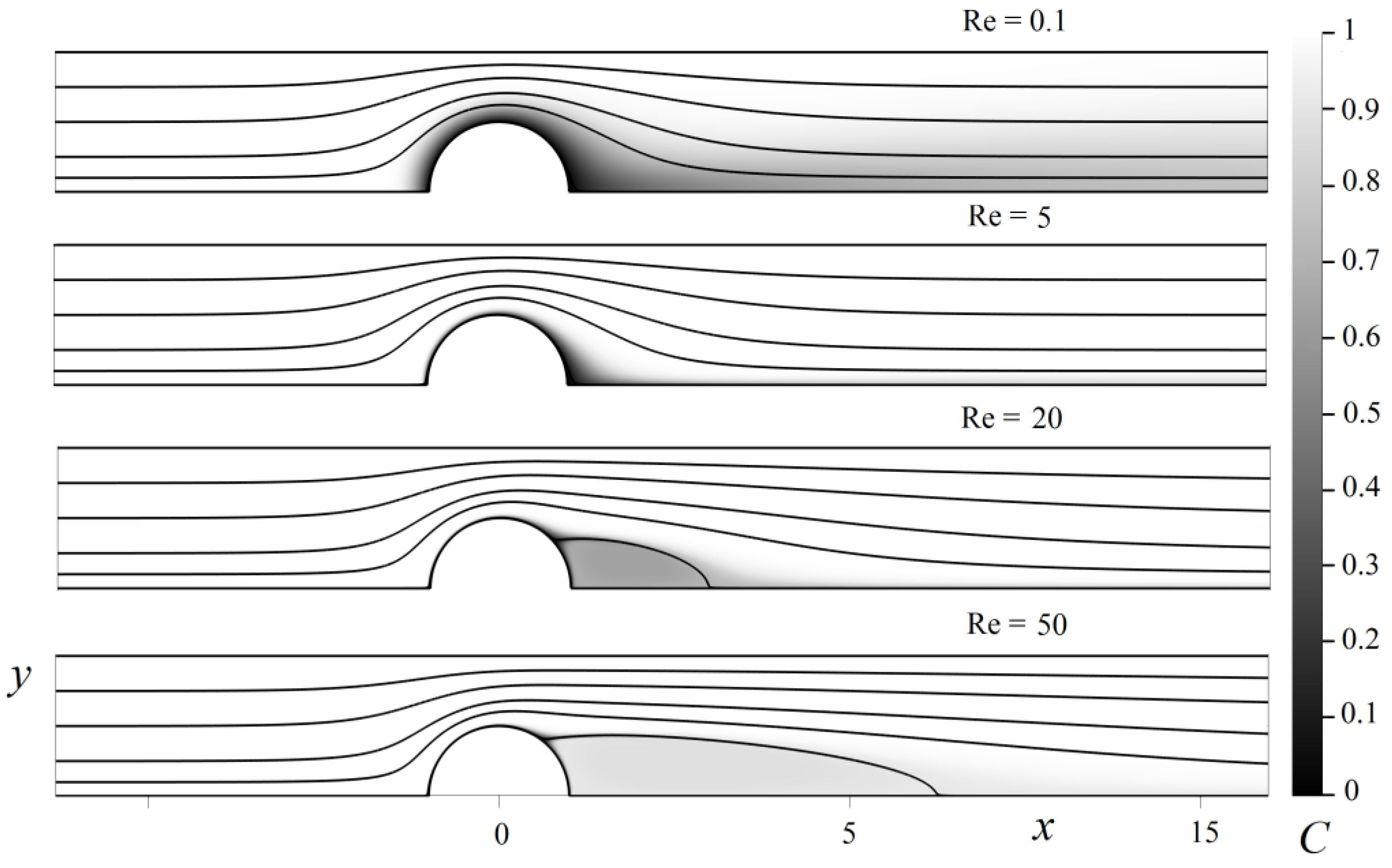 Fibers 06 00090 g005