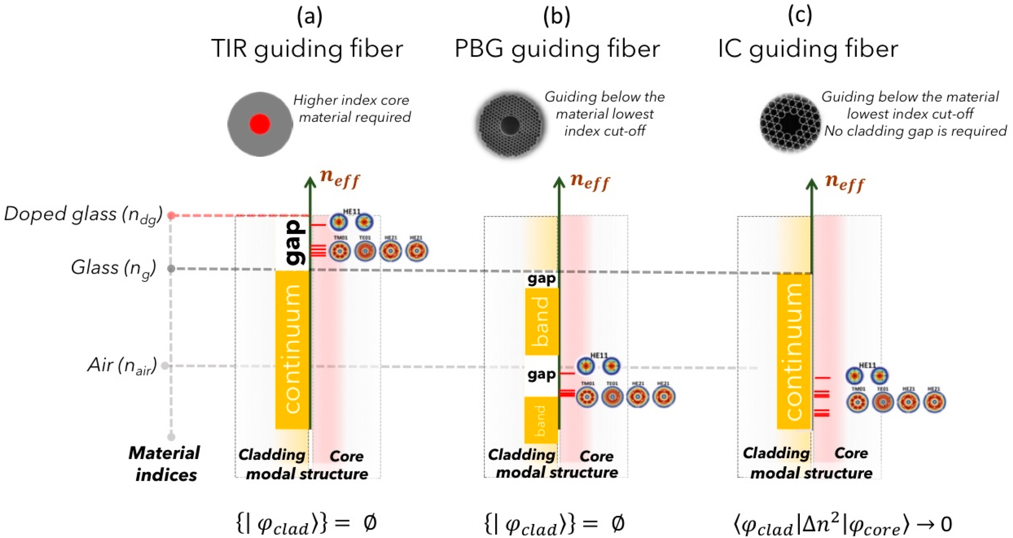 Fibers 07 00016 g004 Fibers 07 00016 g004