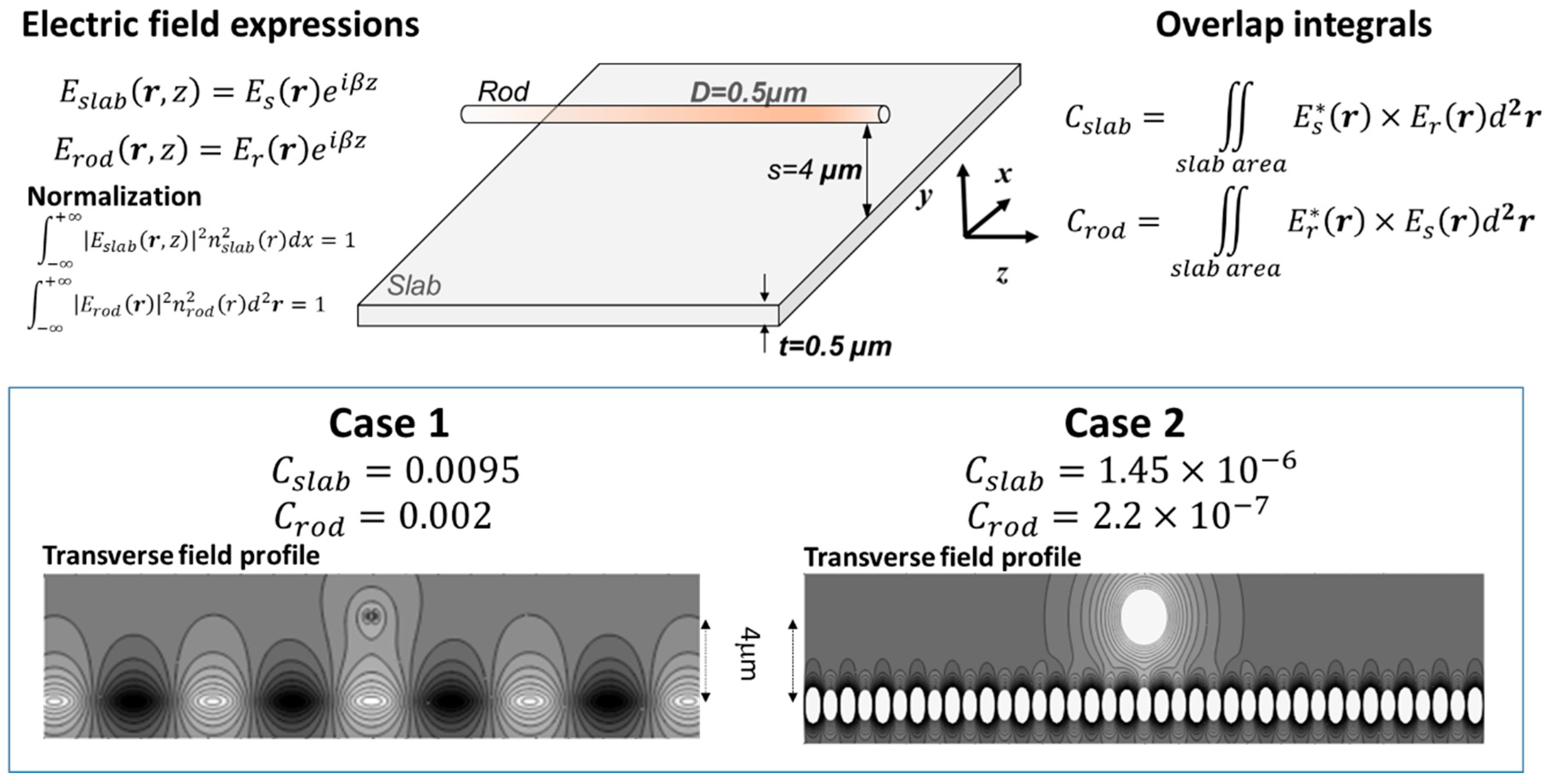 Fibers 07 00016 g014 Fibers 07 00016 g014