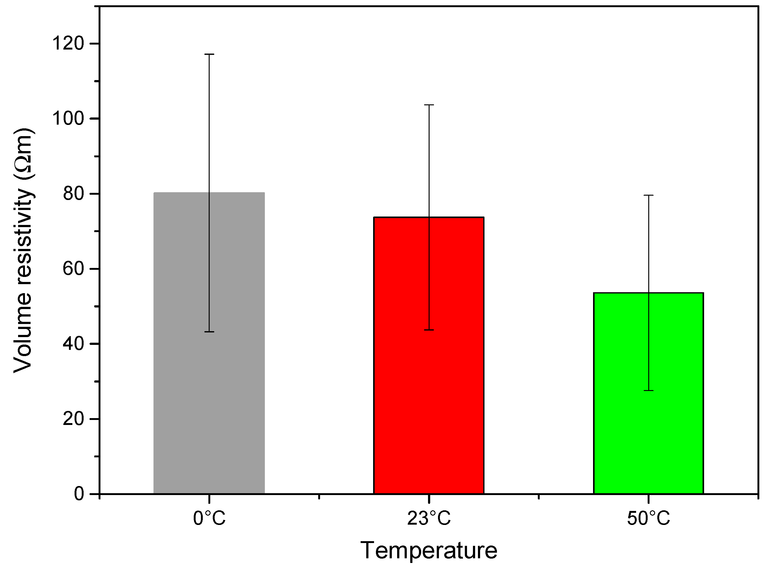 Fibers 07 00017 g006 Fibers 07 00017 g006