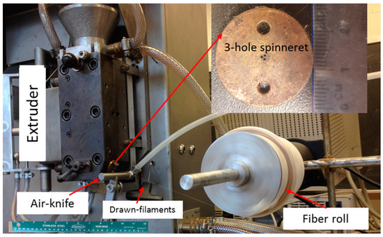 Small thermoforming press - The Knife Network Forums : Knife Making  Discussions