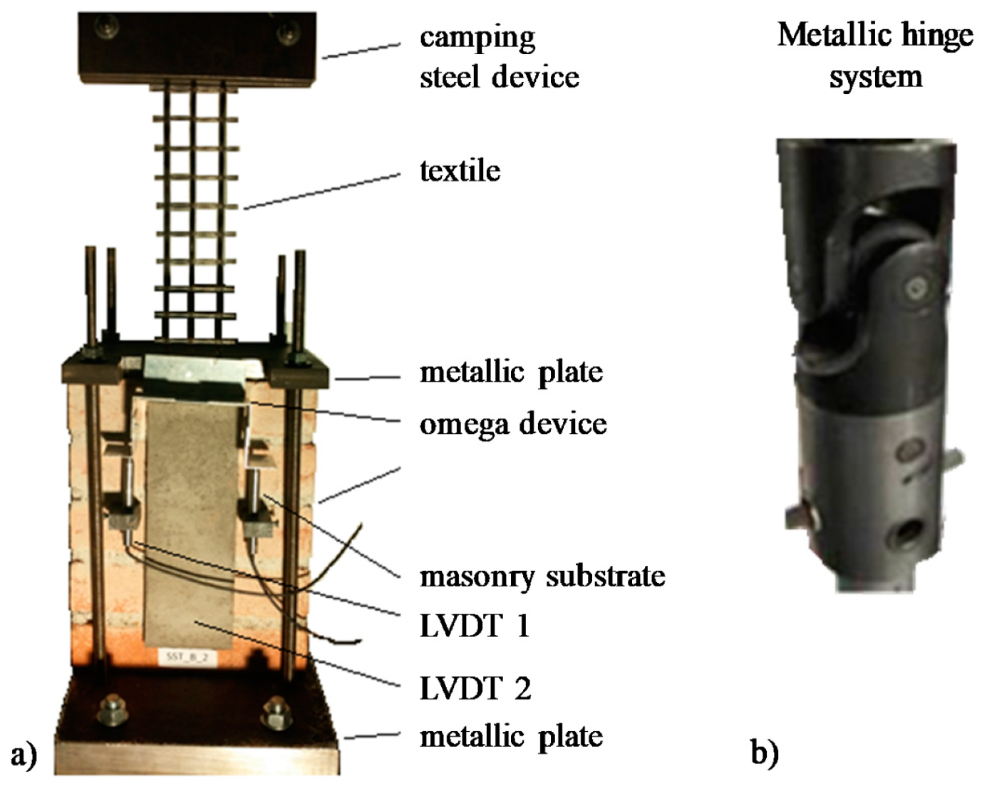Fibers 07 00103 g004
