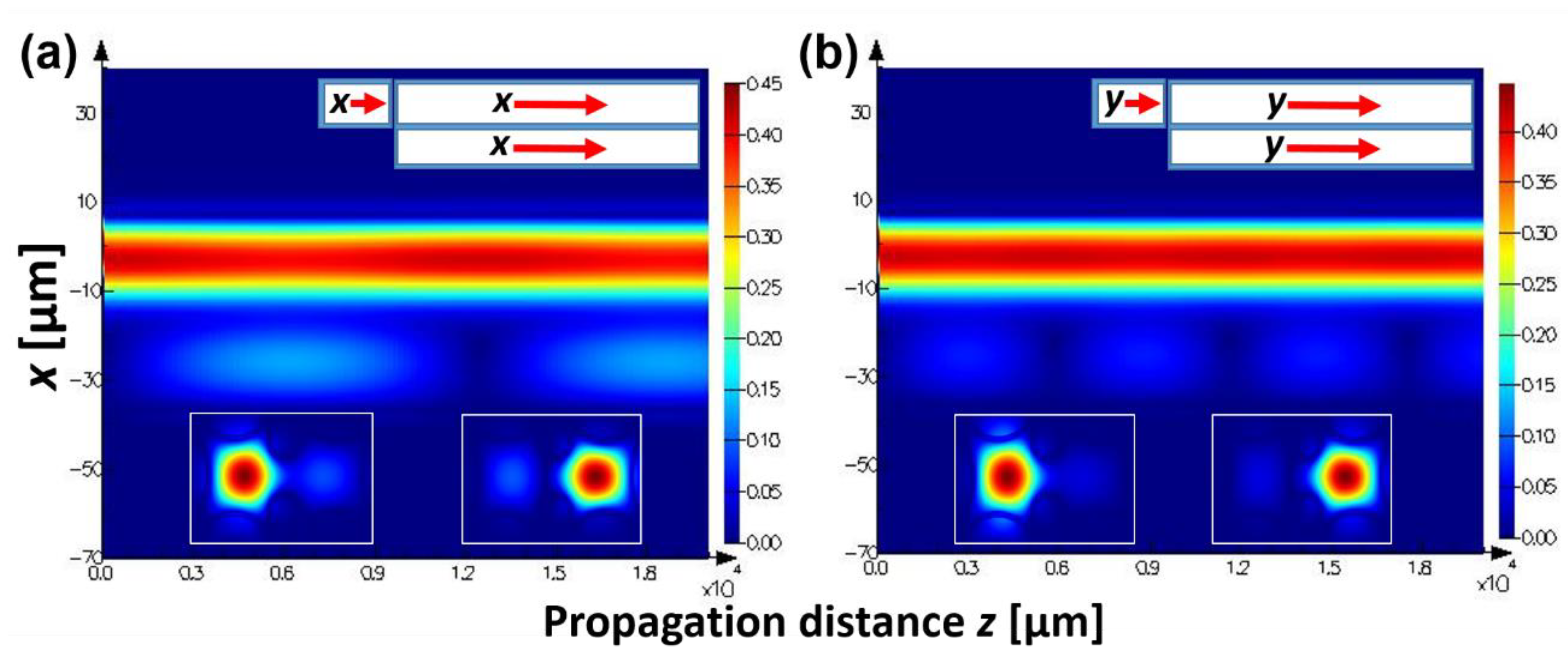 Fibers 07 00109 g004
