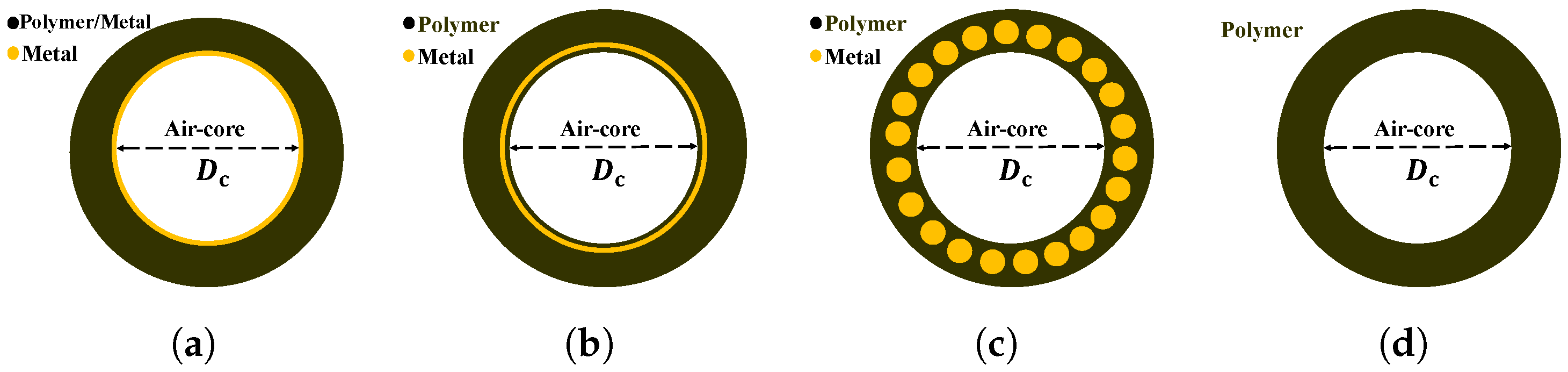 Fibers 08 00014 g001 Fibers 08 00014 g001