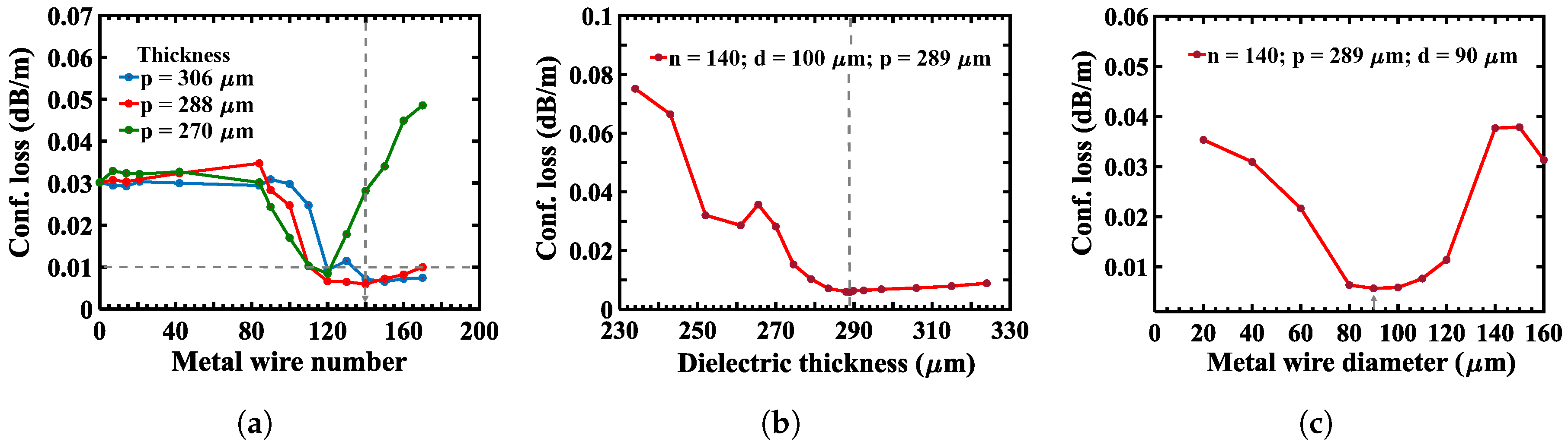 Fibers 08 00014 g003 Fibers 08 00014 g003