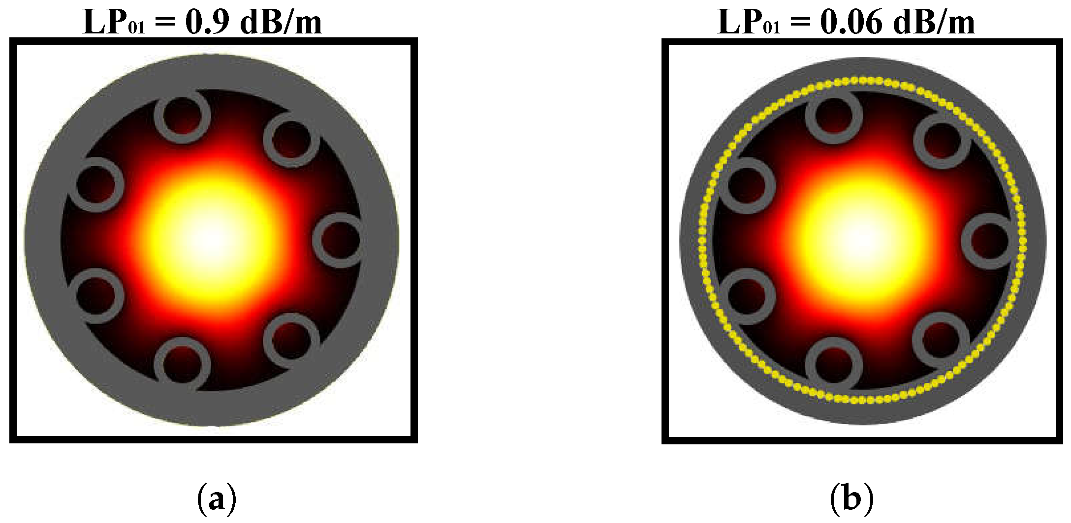 Fibers 08 00014 g006 Fibers 08 00014 g006