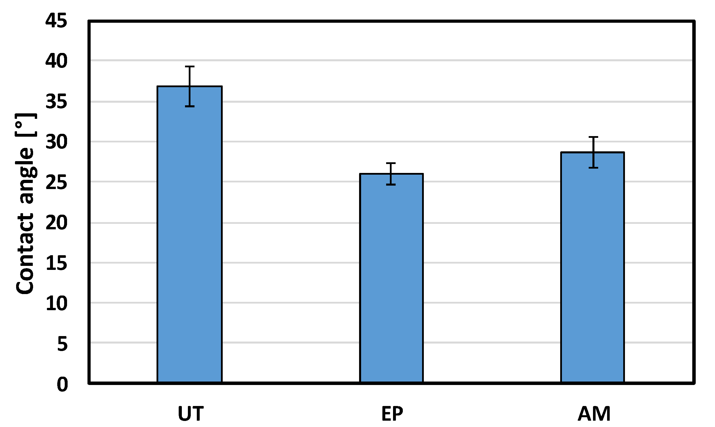 Fibers 08 00048 g006