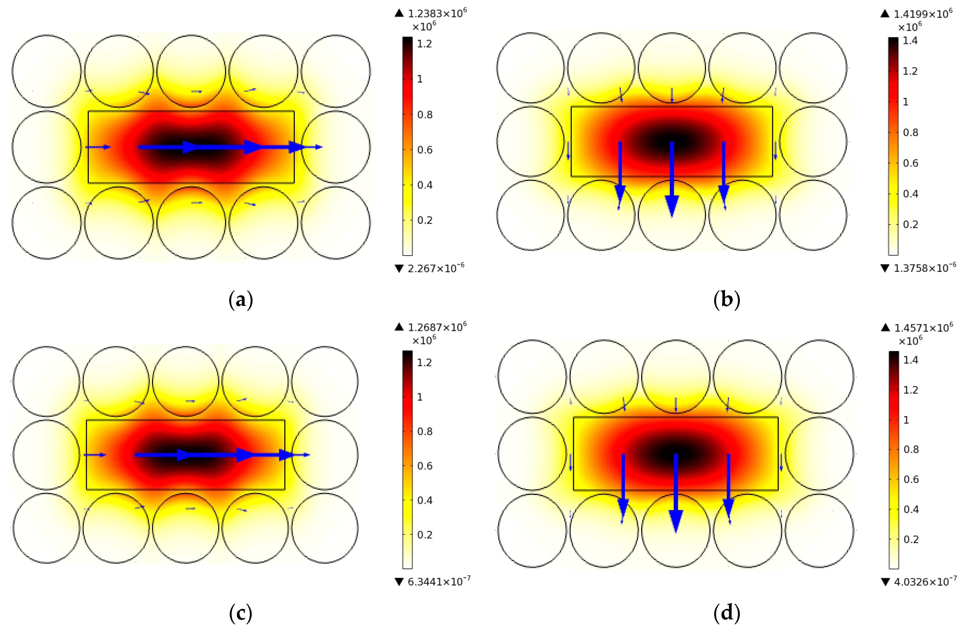 Fibers Free Full Text Numerical Modeling Of A Rectangular Hollow Core Waveguide For The Detection Of Fuel Adulteration In Terahertz Region Html