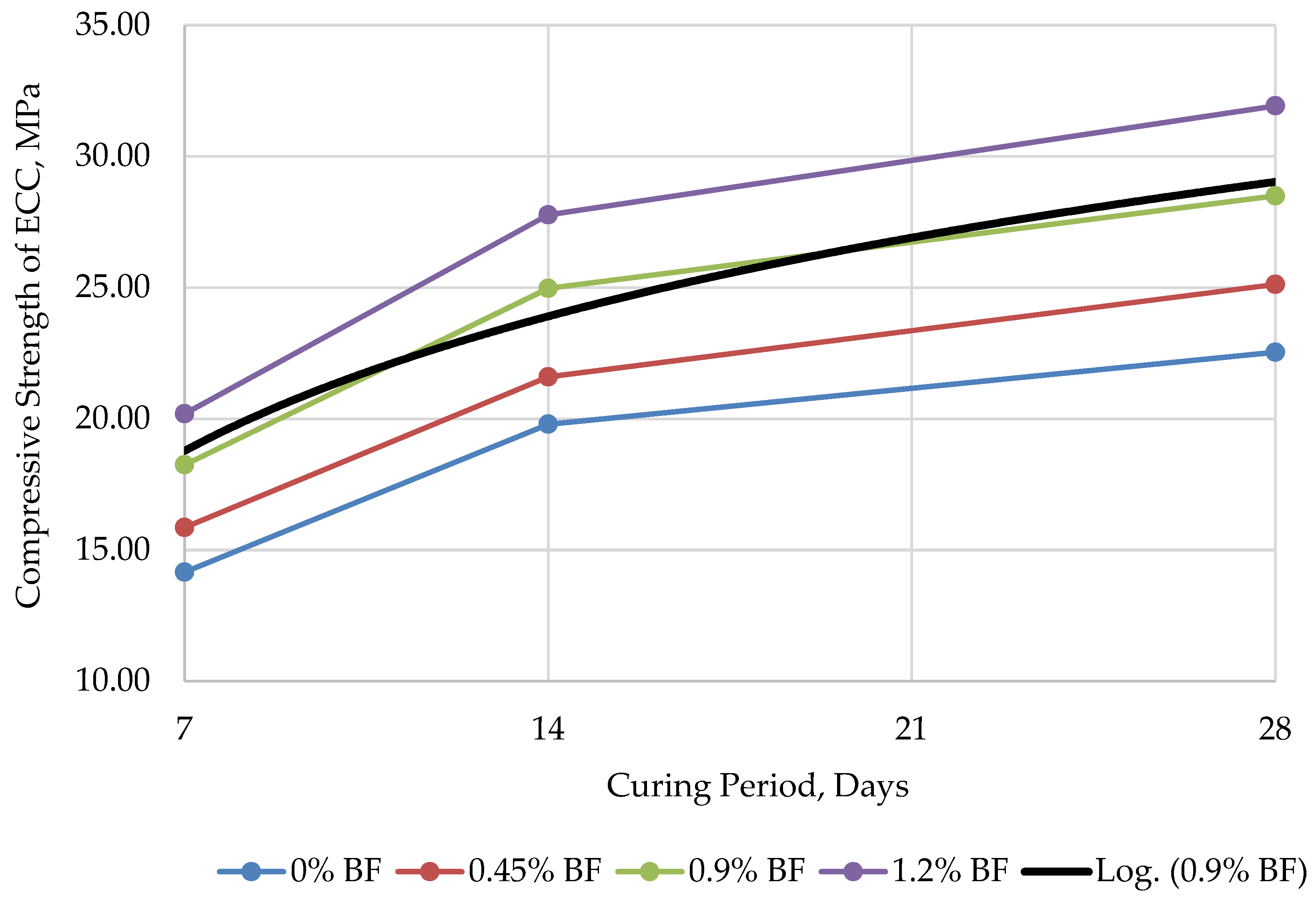 Fibers 08 00067 g004