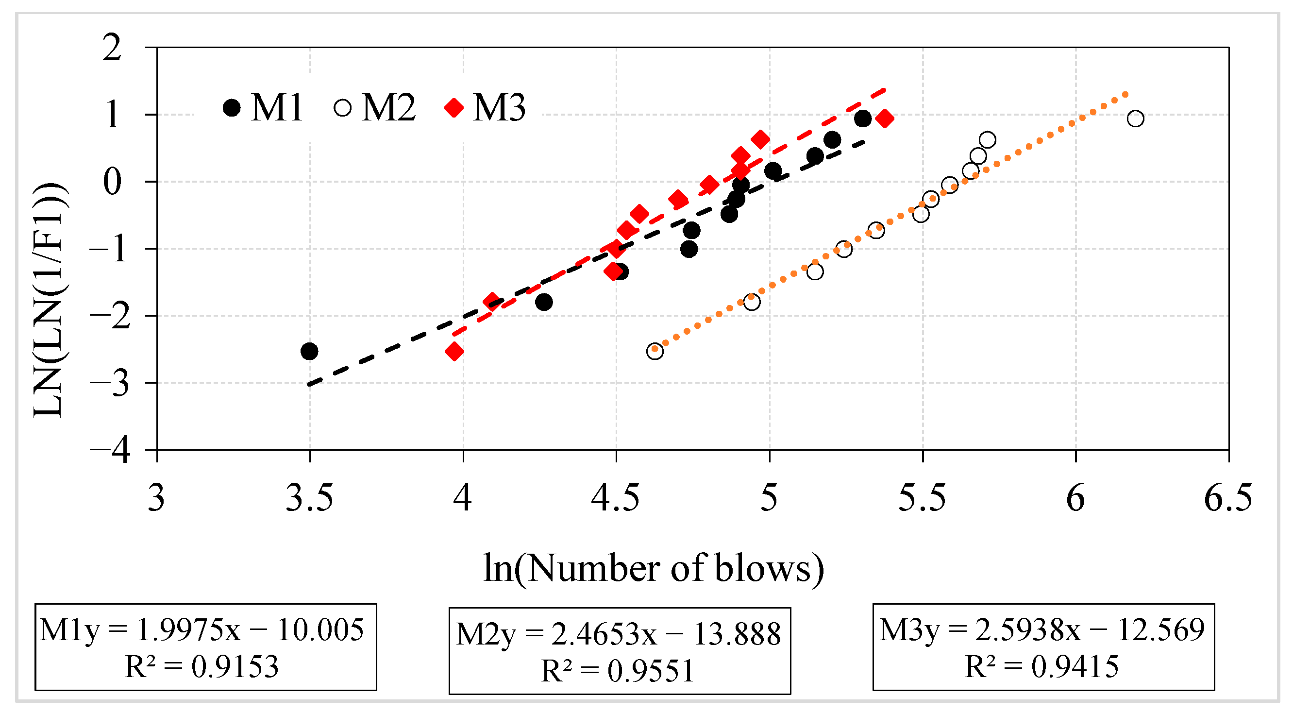 Fibers 08 00074 g004