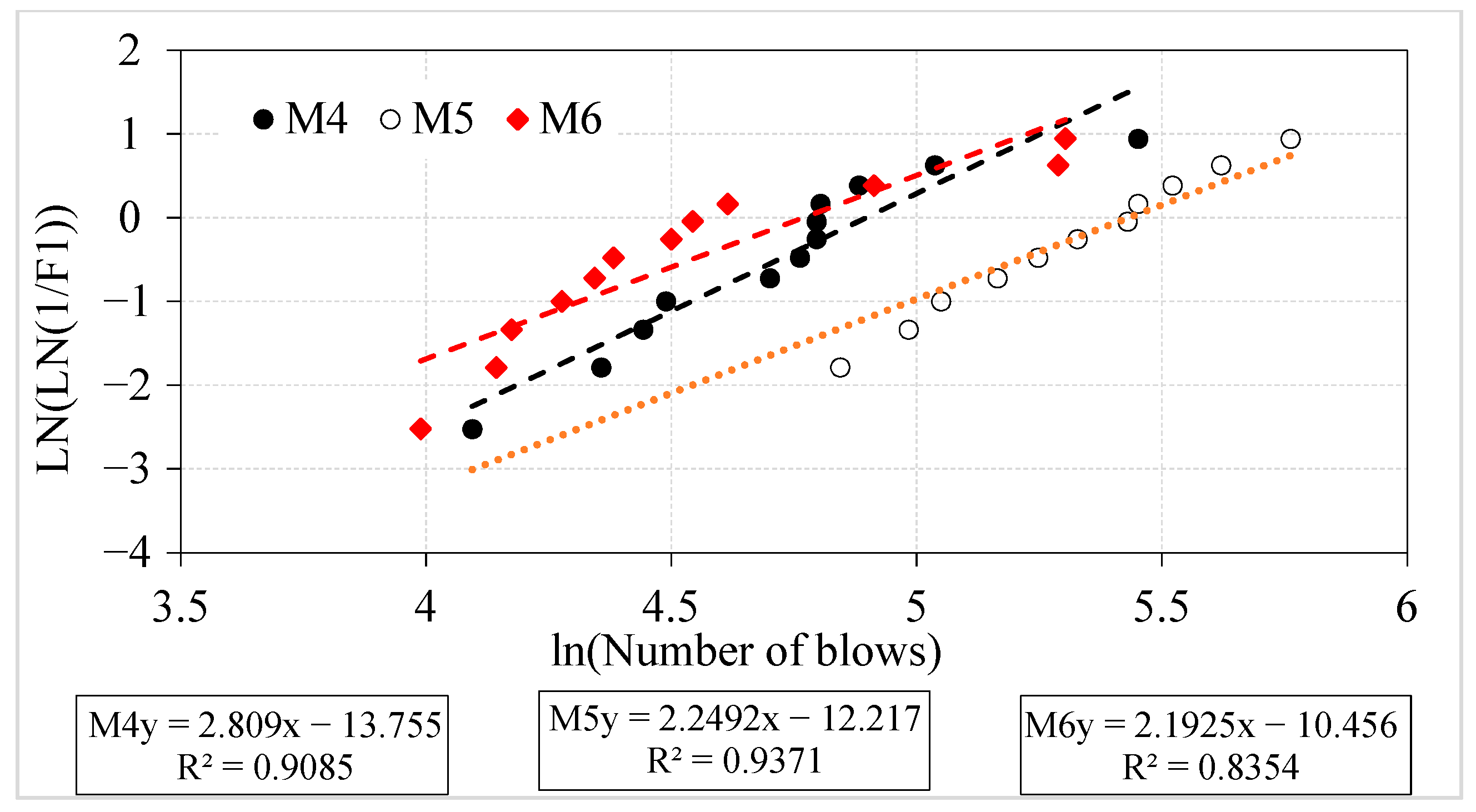 Fibers 08 00074 g005