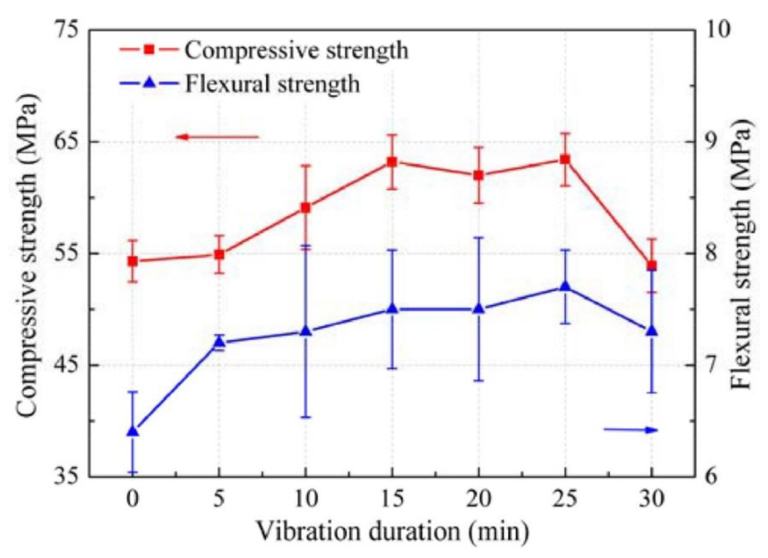 Fibers 09 00023 g007