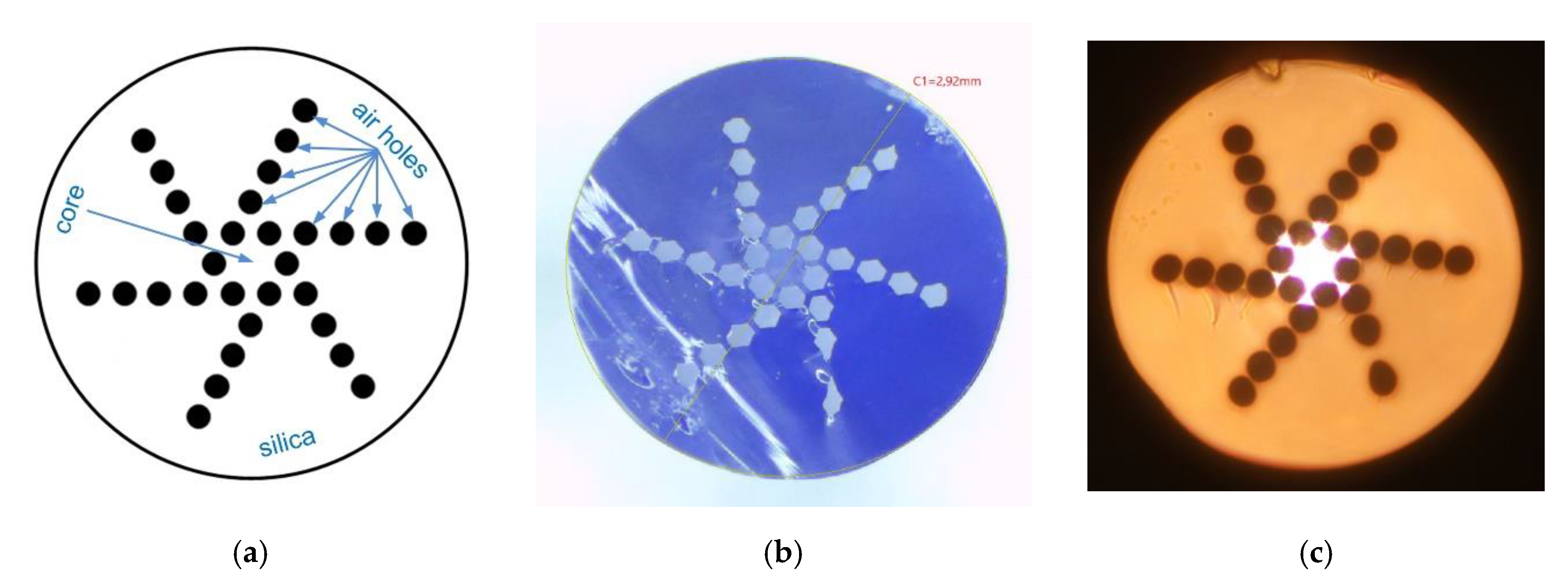 Fibers 09 00027 g003 Fibers 09 00027 g003