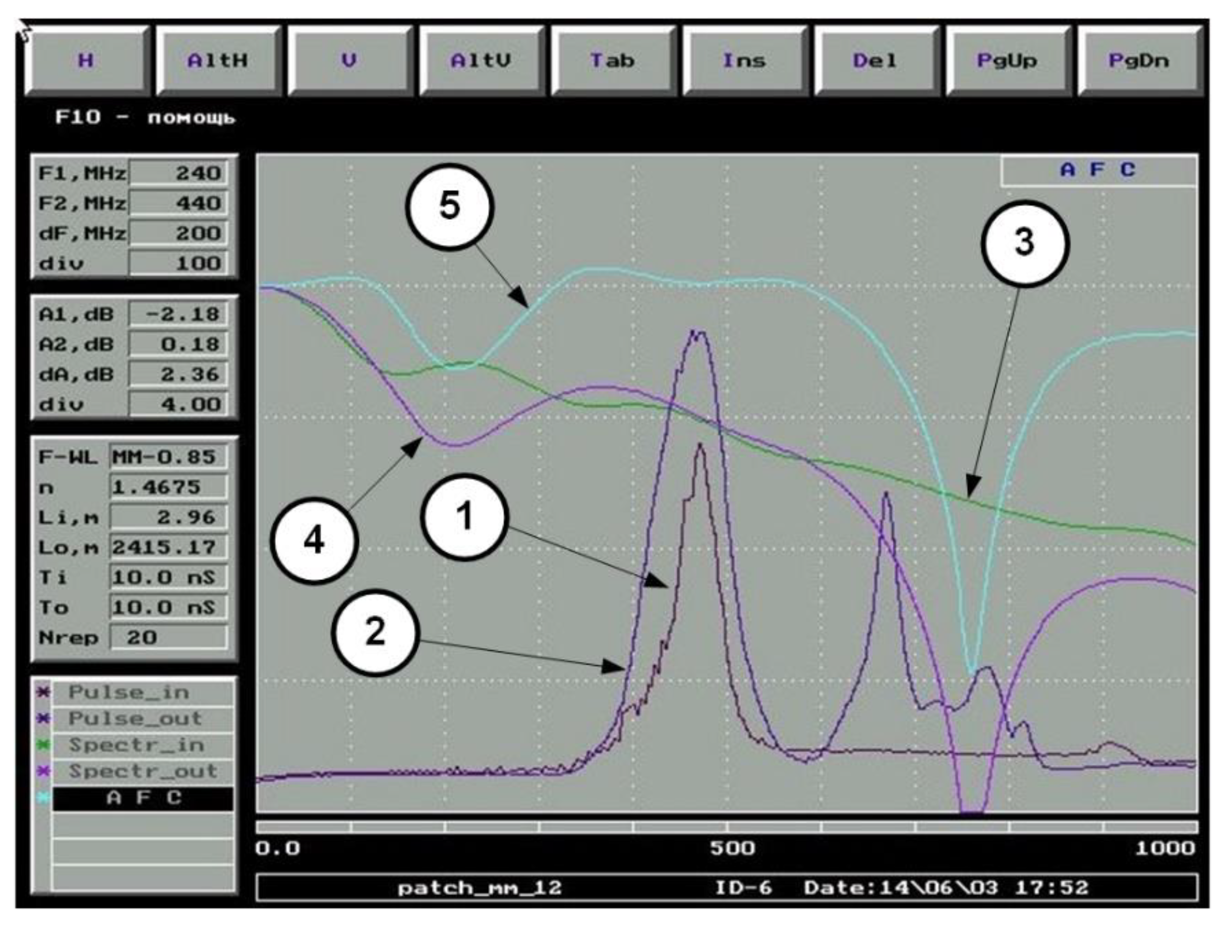 Fibers 09 00027 g013 Fibers 09 00027 g013