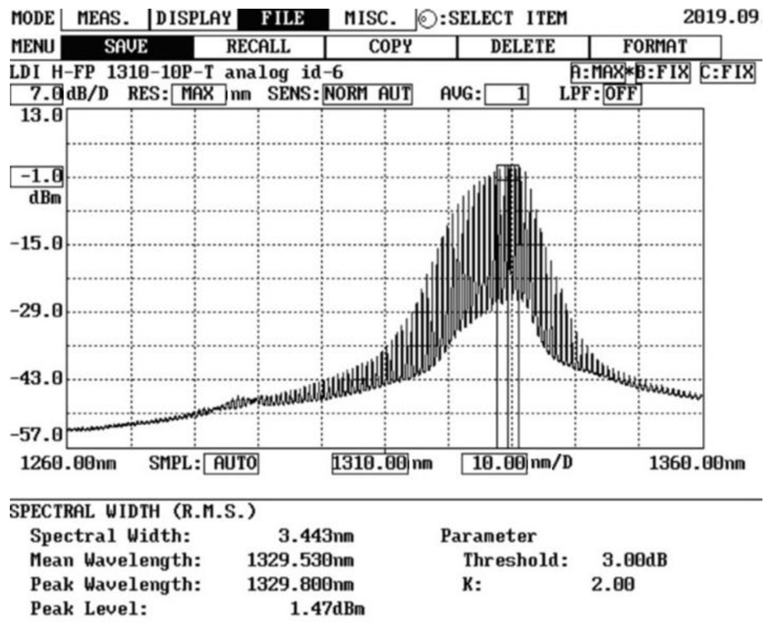 Fibers 09 00027 g014 Fibers 09 00027 g014