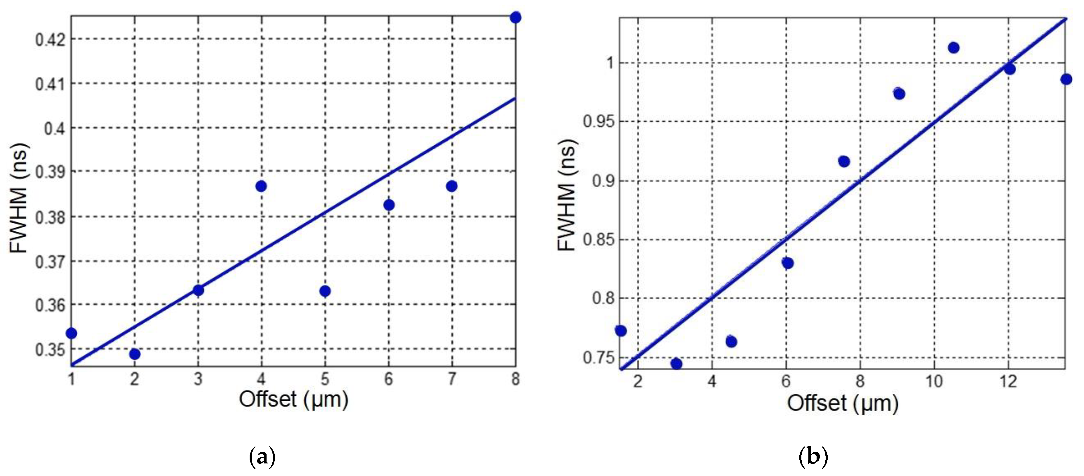 Fibers 09 00027 g017 Fibers 09 00027 g017