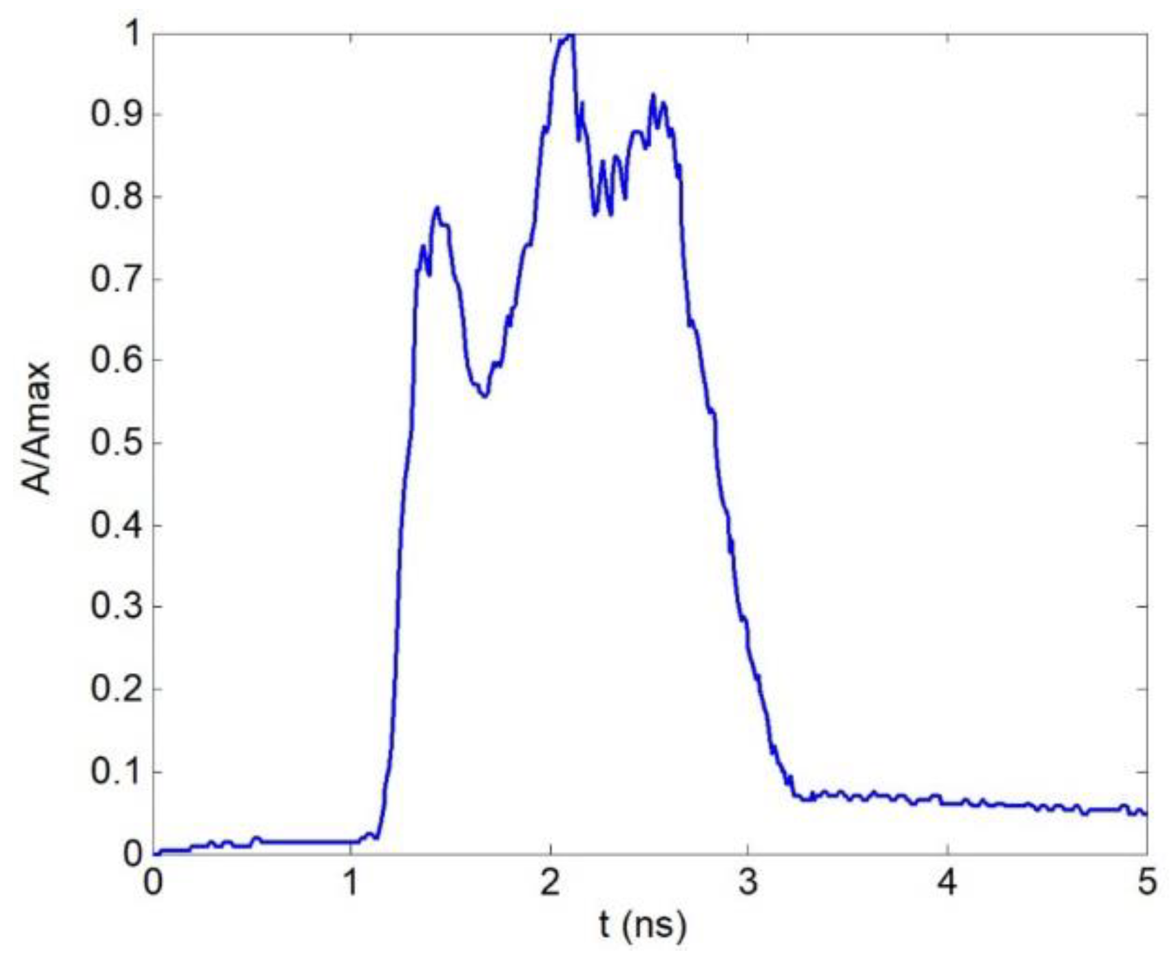 Fibers 09 00027 g020 Fibers 09 00027 g020
