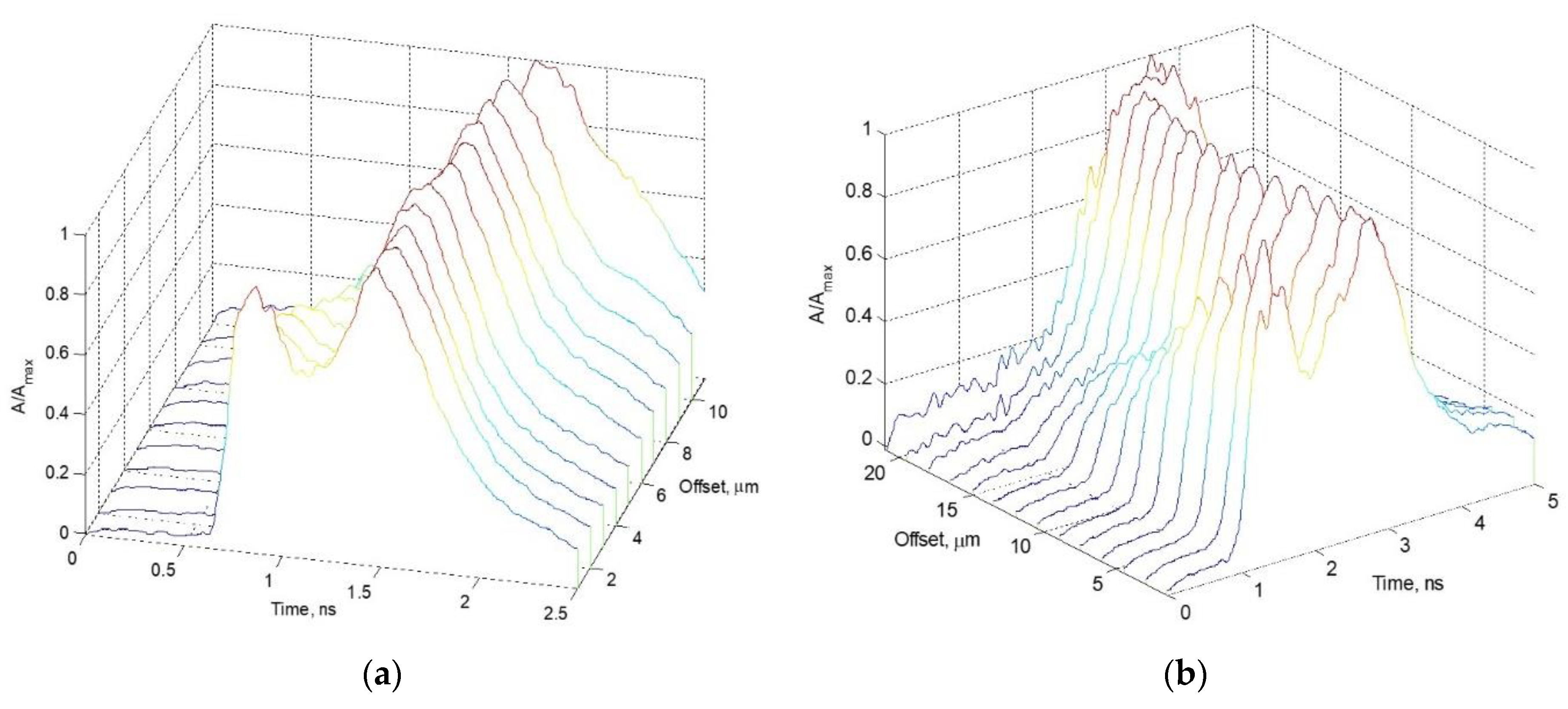 Fibers 09 00027 g021 Fibers 09 00027 g021